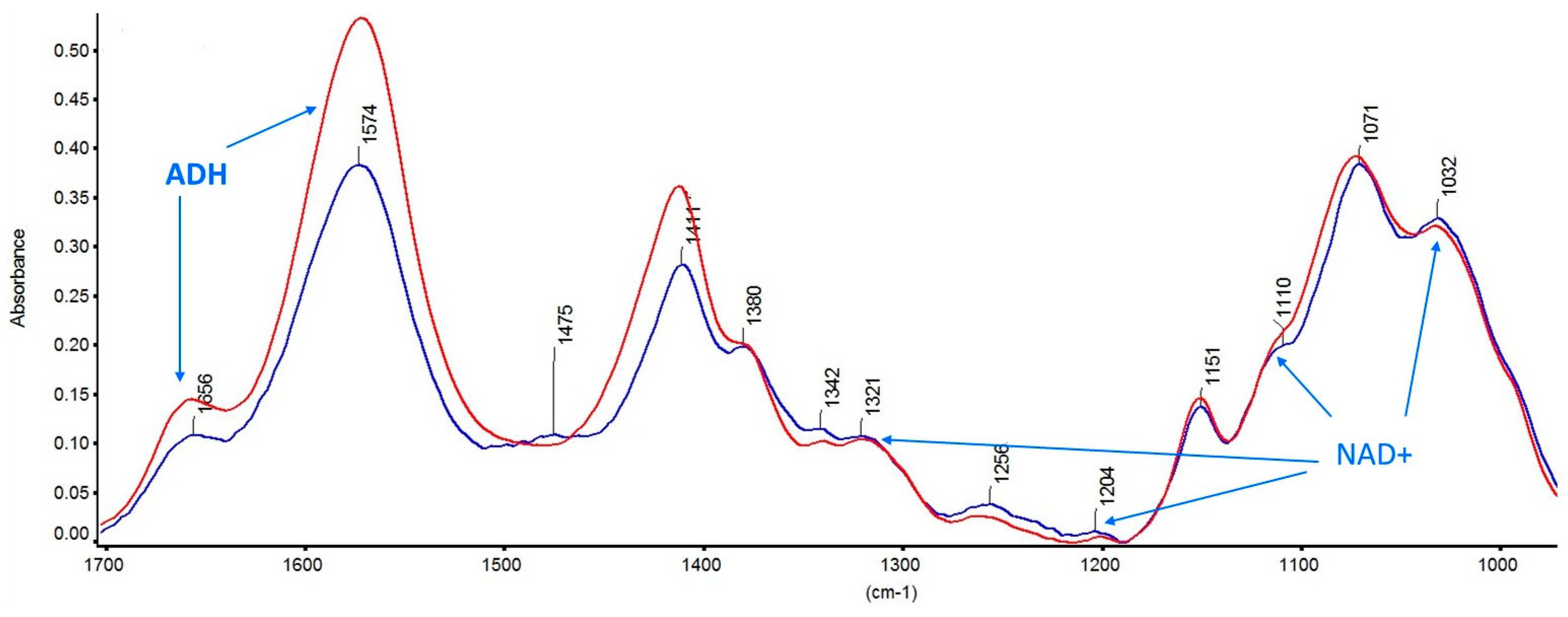 Nanomaterials 13 02316 g006 Nanomaterials 13 02316 g006