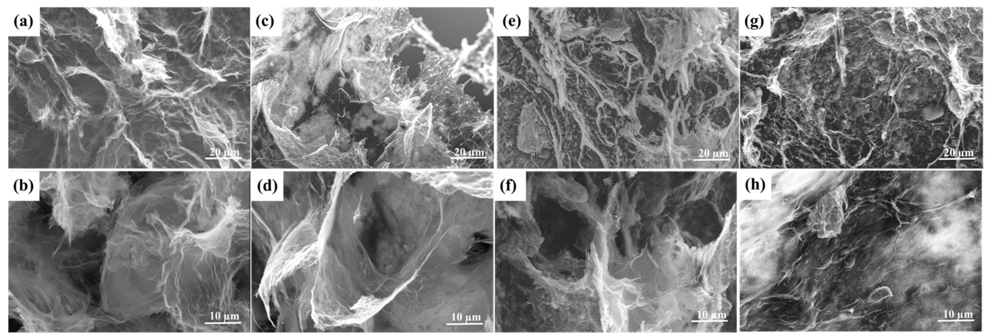 Nanomaterials 13 02317 g005 Nanomaterials 13 02317 g005