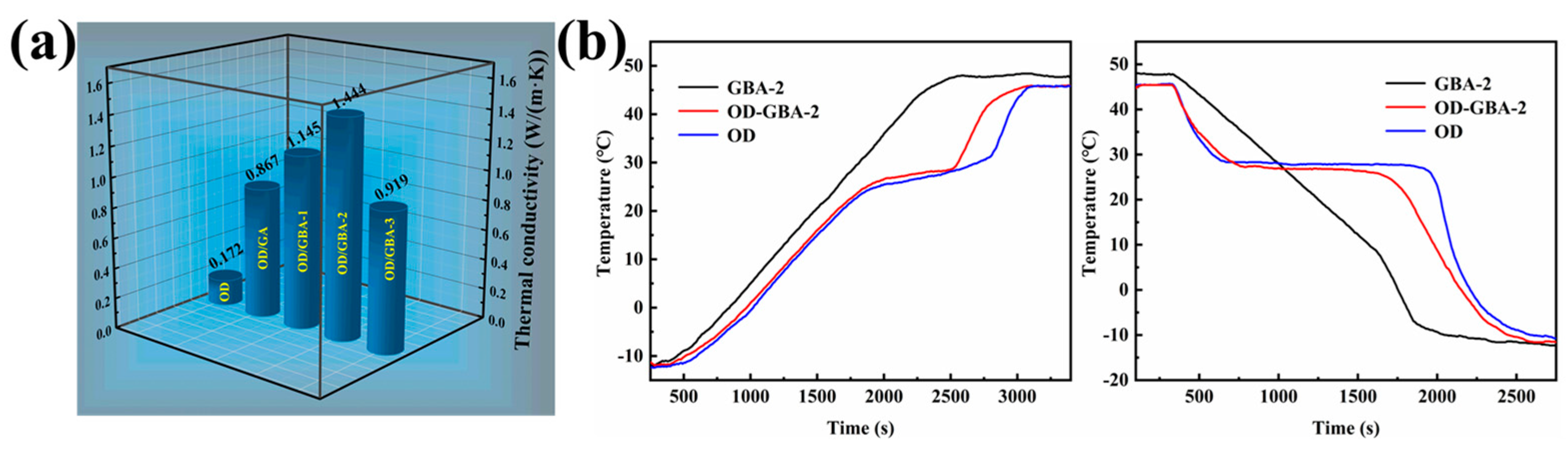 Nanomaterials 13 02317 g009 Nanomaterials 13 02317 g009