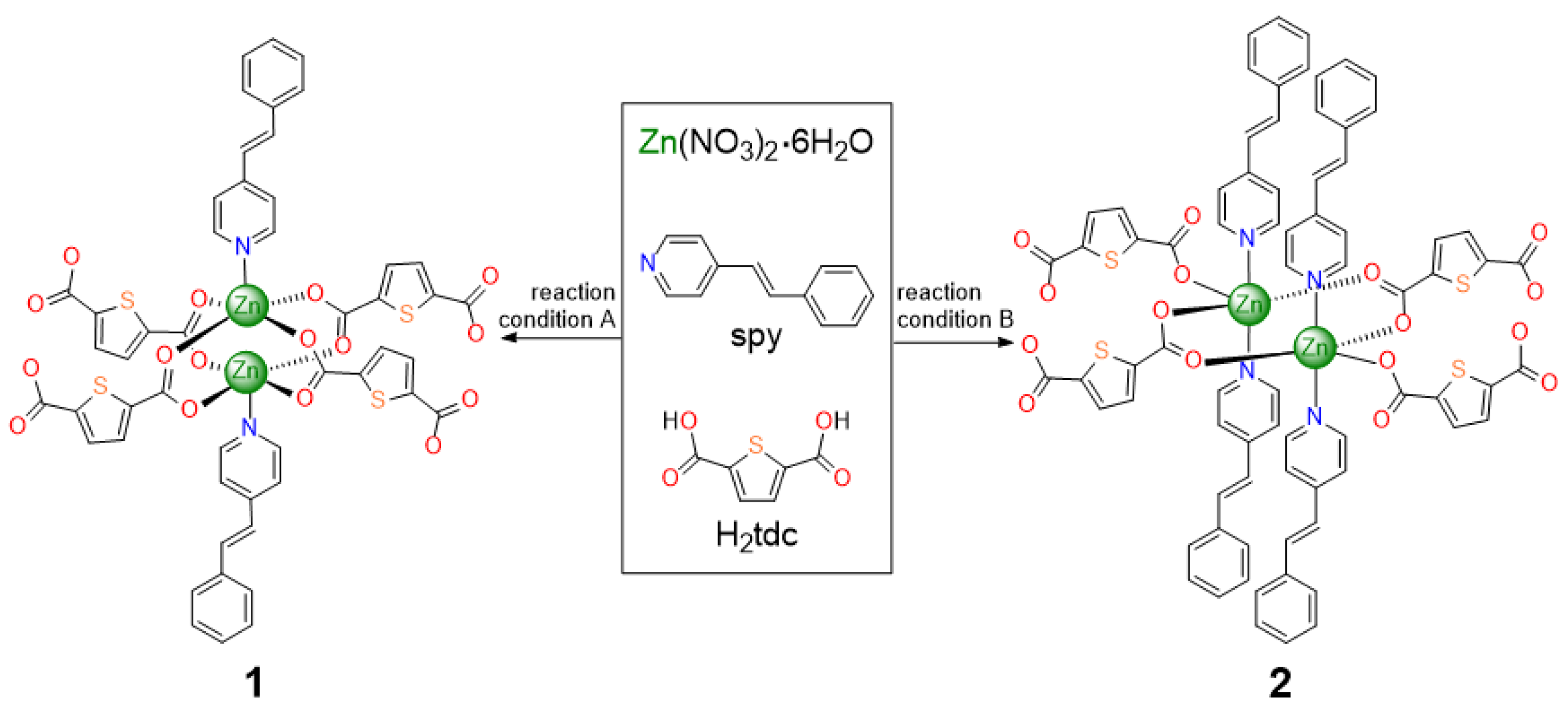 Nanomaterials 13 02319 g001 Nanomaterials 13 02319 g001
