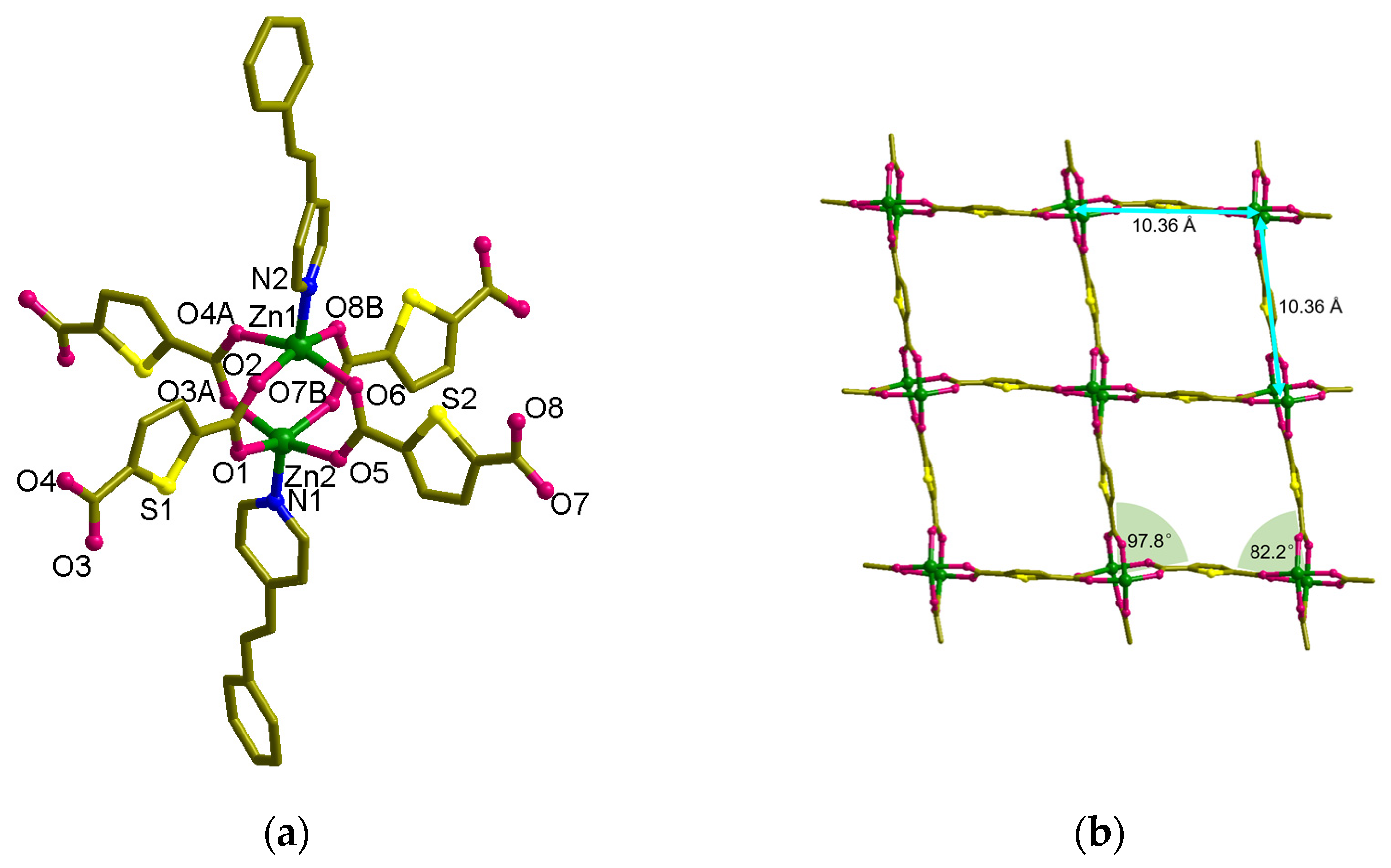 Nanomaterials 13 02319 g002a Nanomaterials 13 02319 g002a