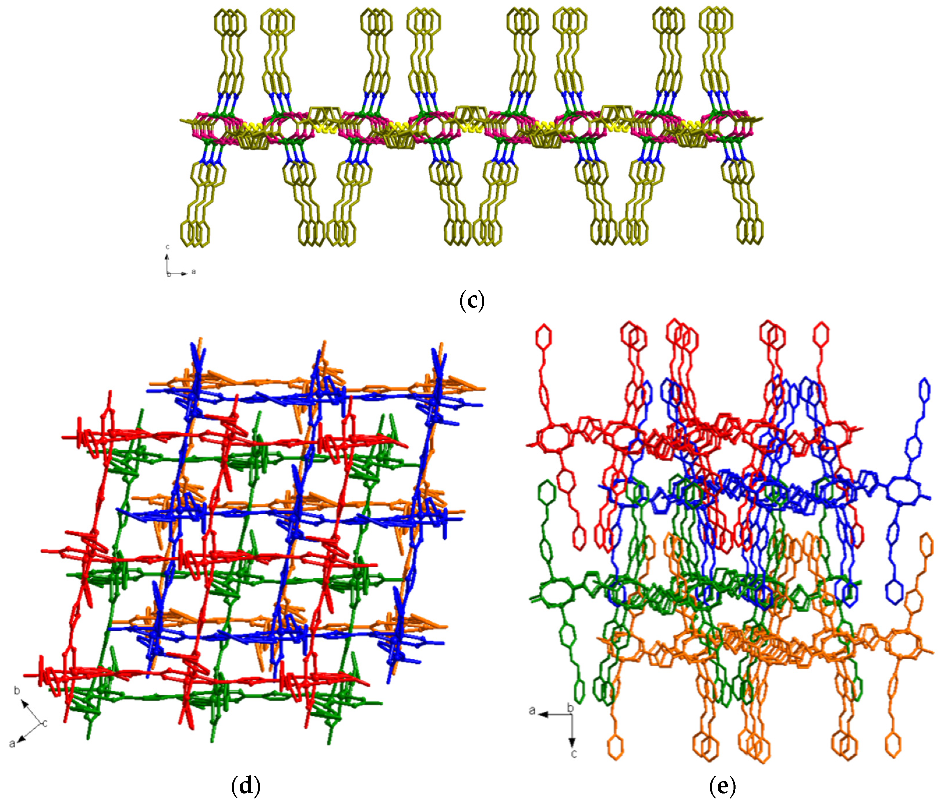 Nanomaterials 13 02319 g002b Nanomaterials 13 02319 g002b