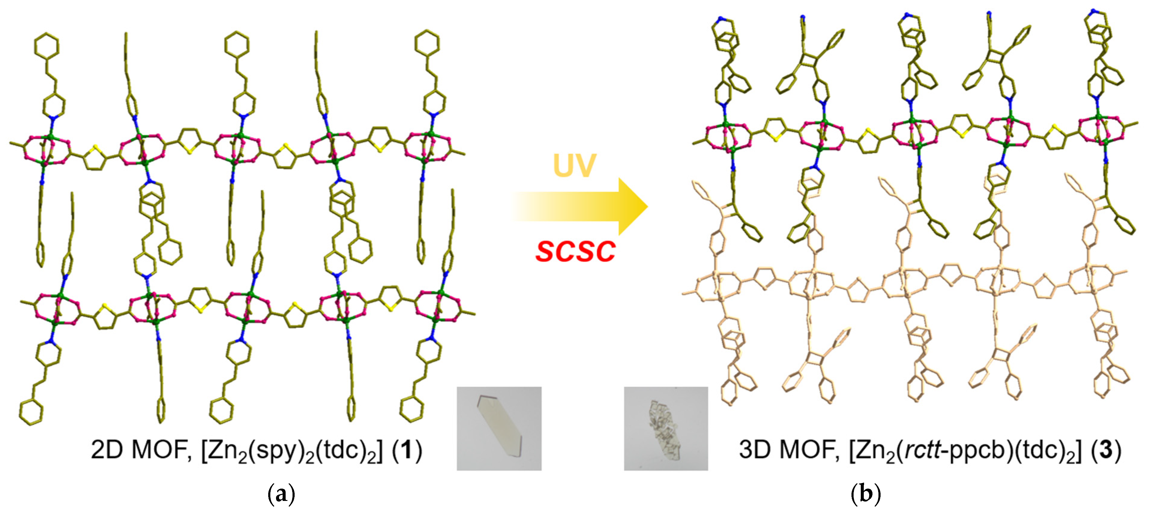 Nanomaterials 13 02319 g003 Nanomaterials 13 02319 g003