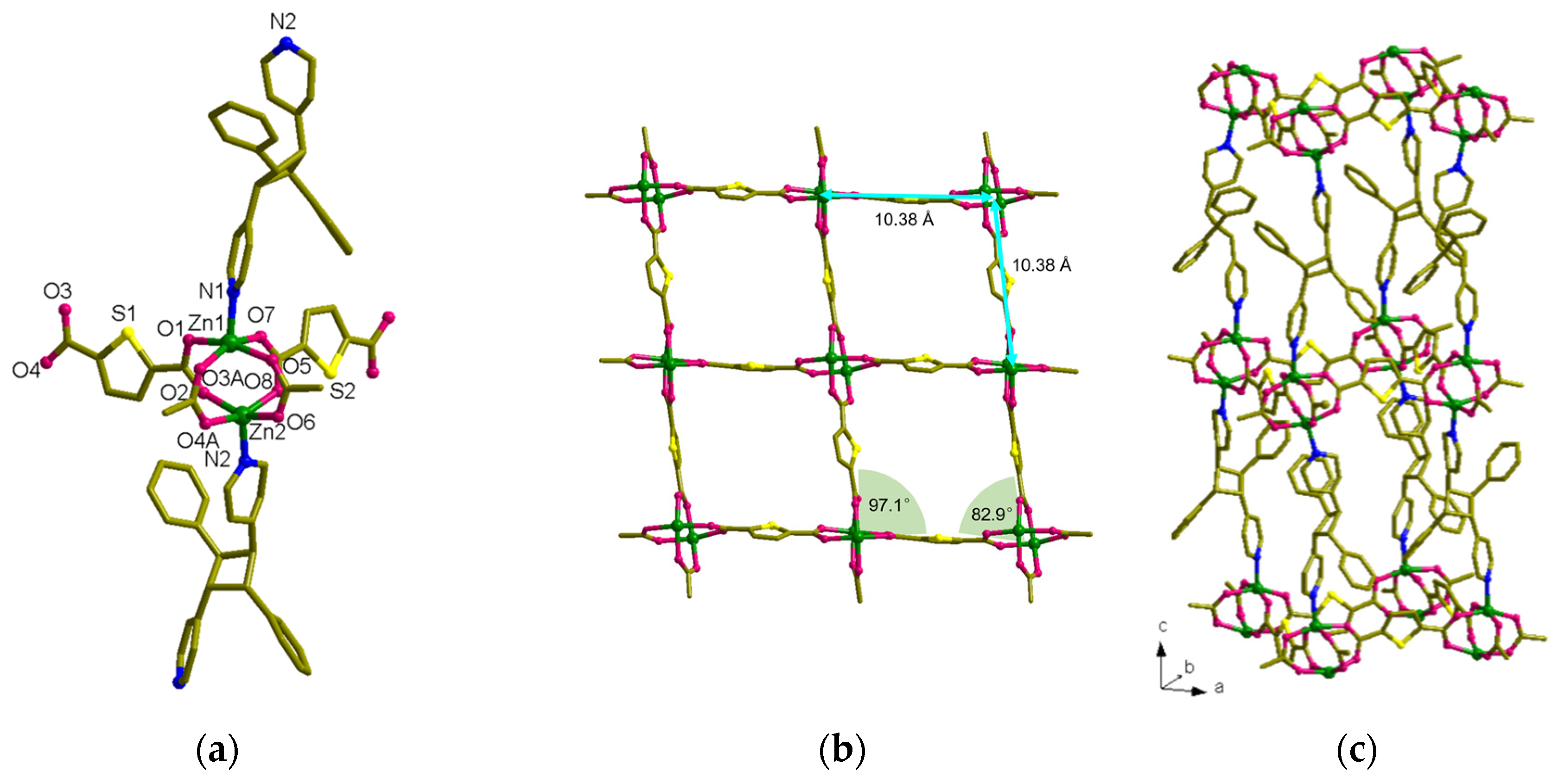 Nanomaterials 13 02319 g004a Nanomaterials 13 02319 g004a