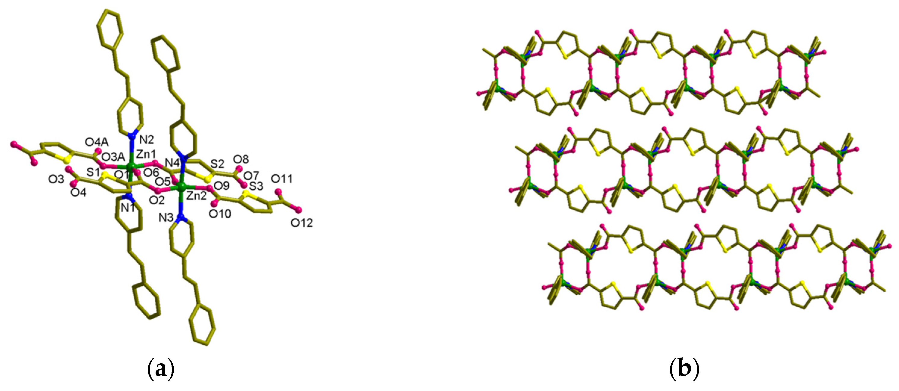 Nanomaterials 13 02319 g005a Nanomaterials 13 02319 g005a