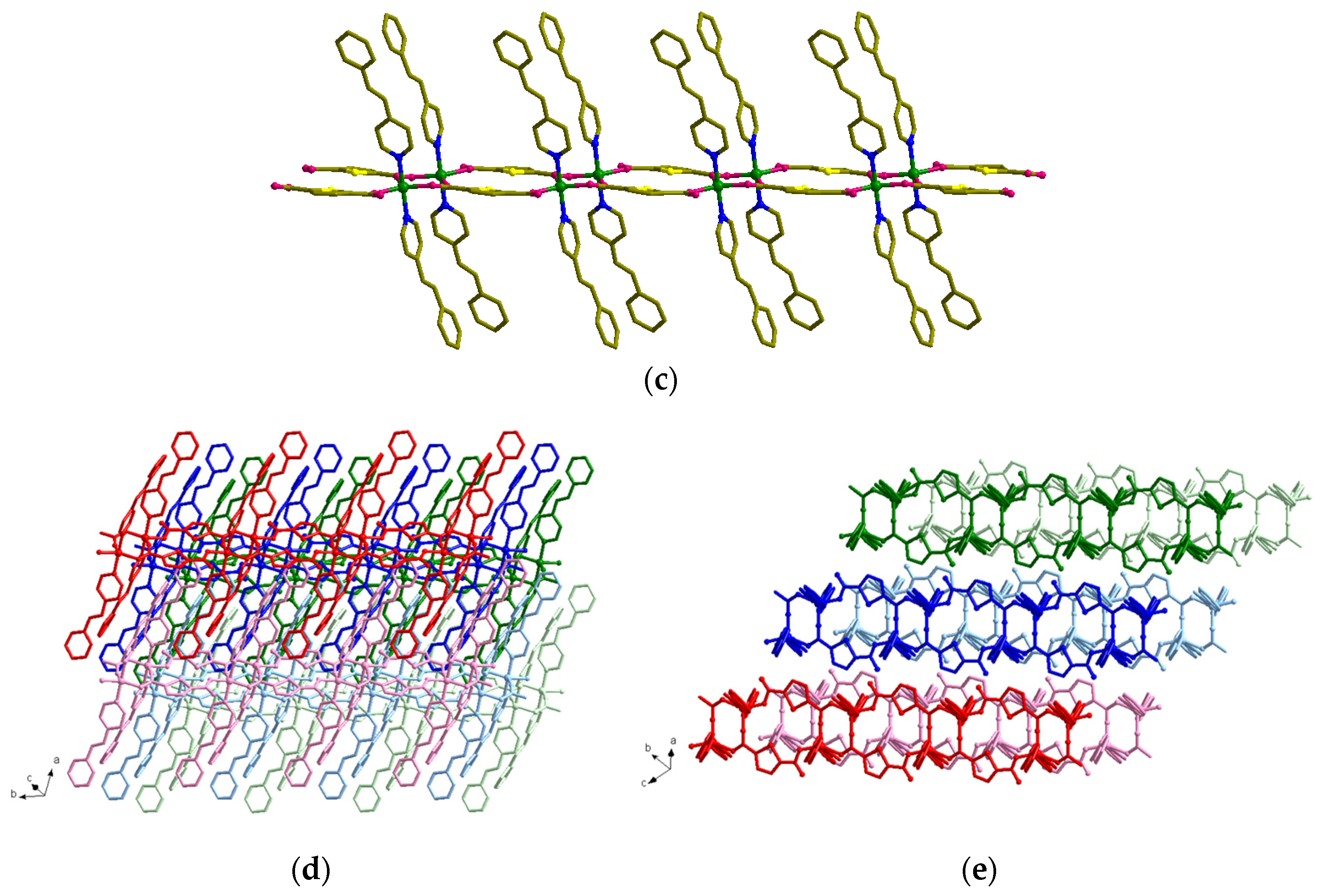 和太郎ページ Solid-State Structural Transformation in Zn(II) Metal