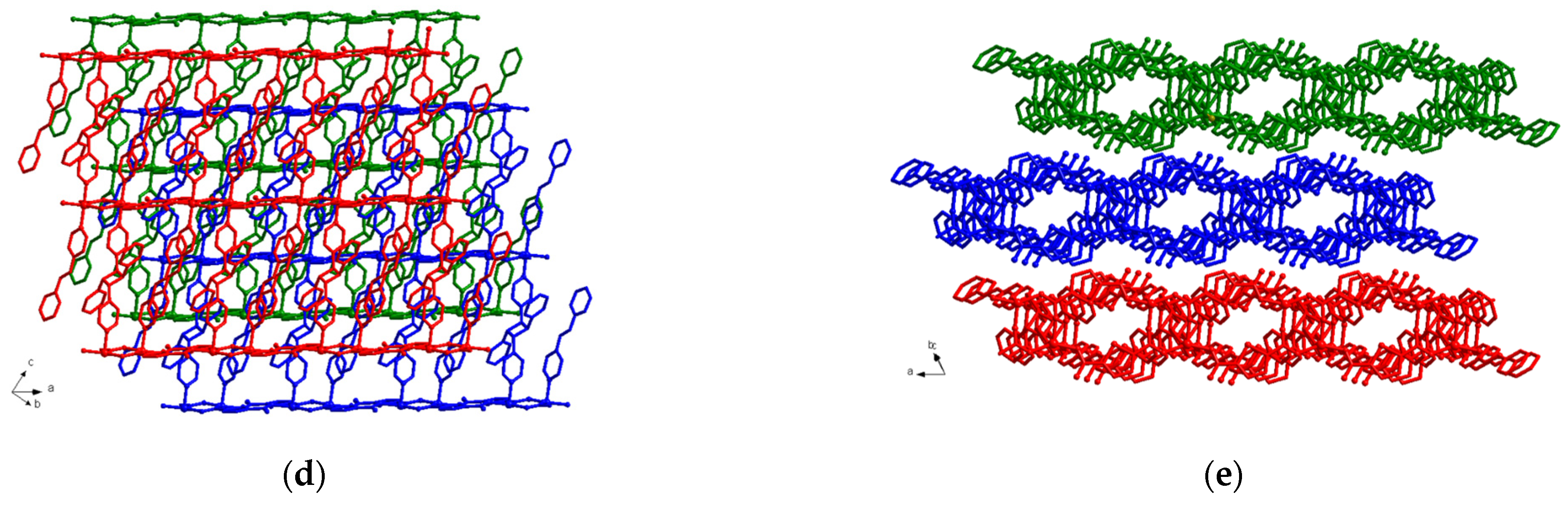 Nanomaterials 13 02319 g007b Nanomaterials 13 02319 g007b