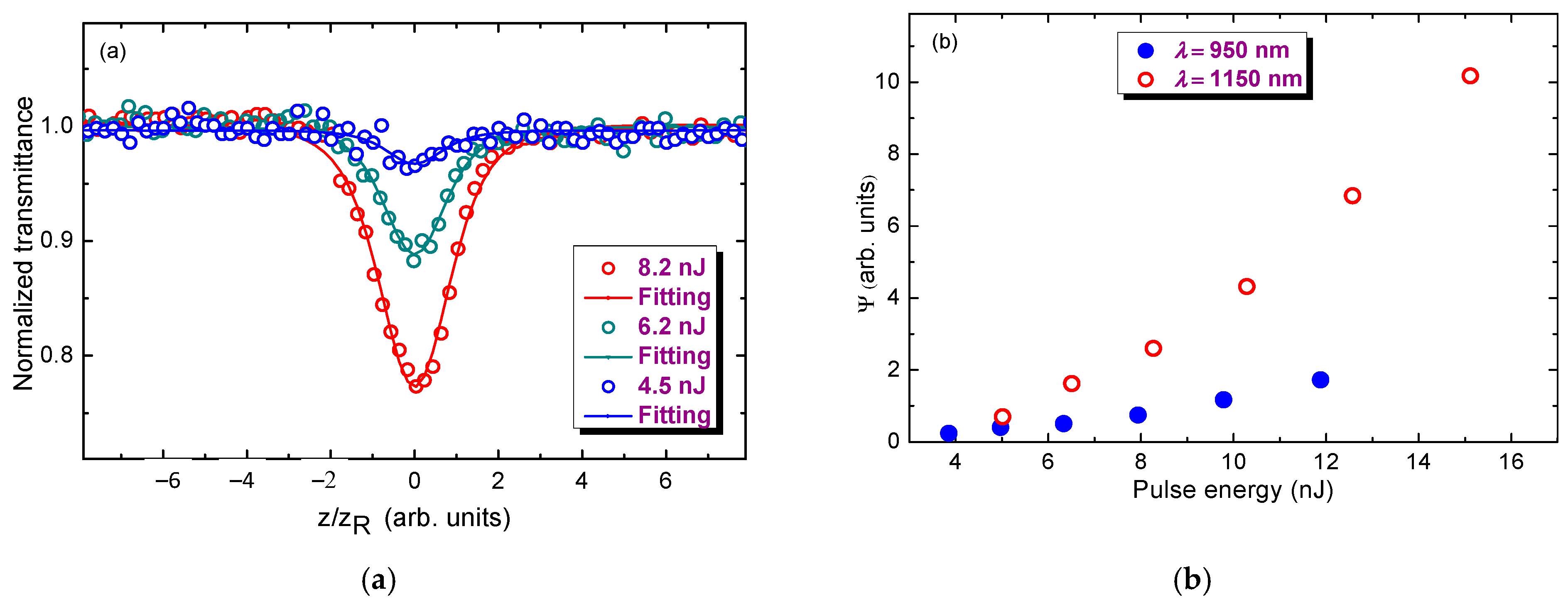 Nanomaterials 13 02320 g002