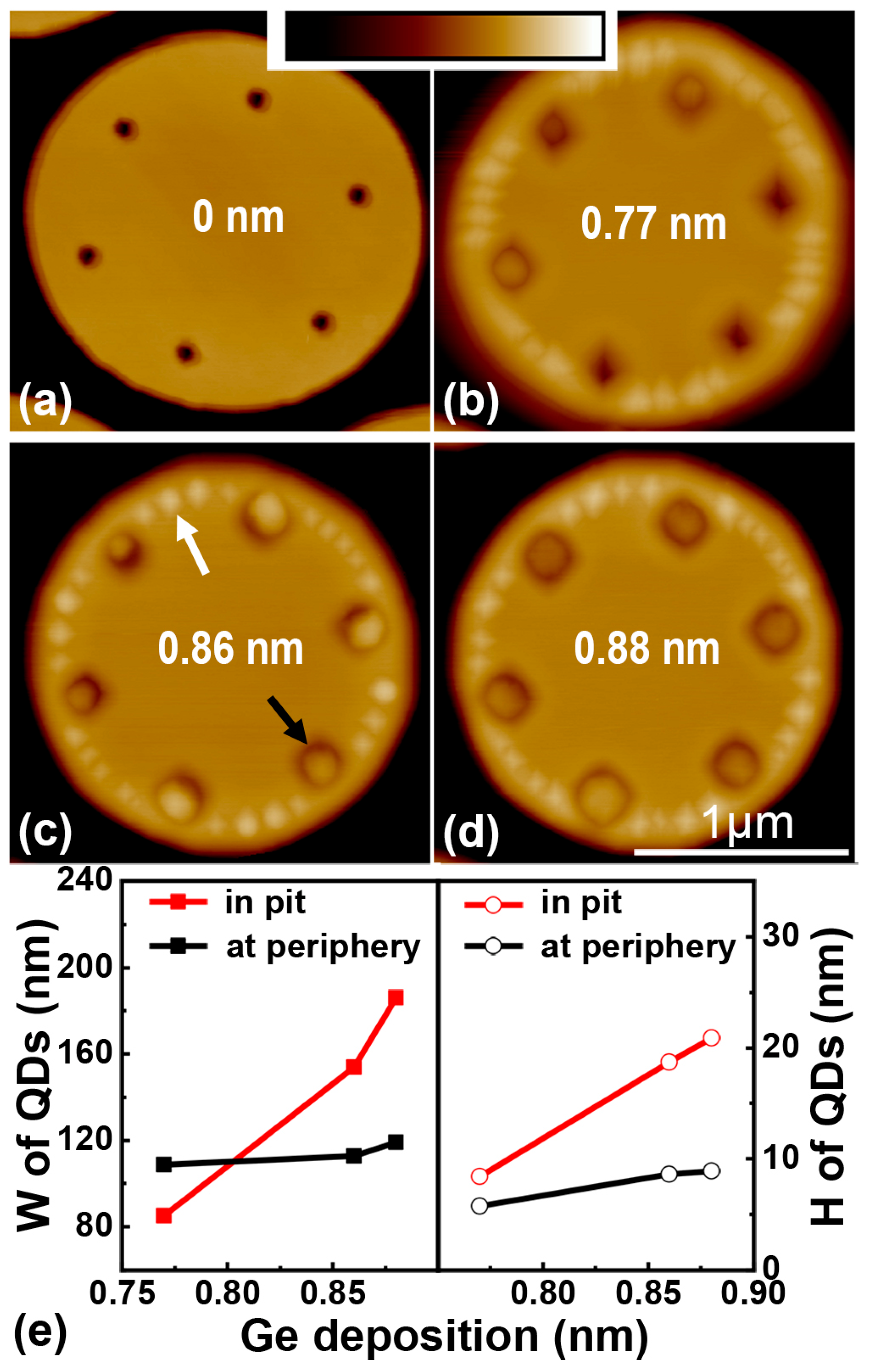 Nanomaterials 13 02323 g002