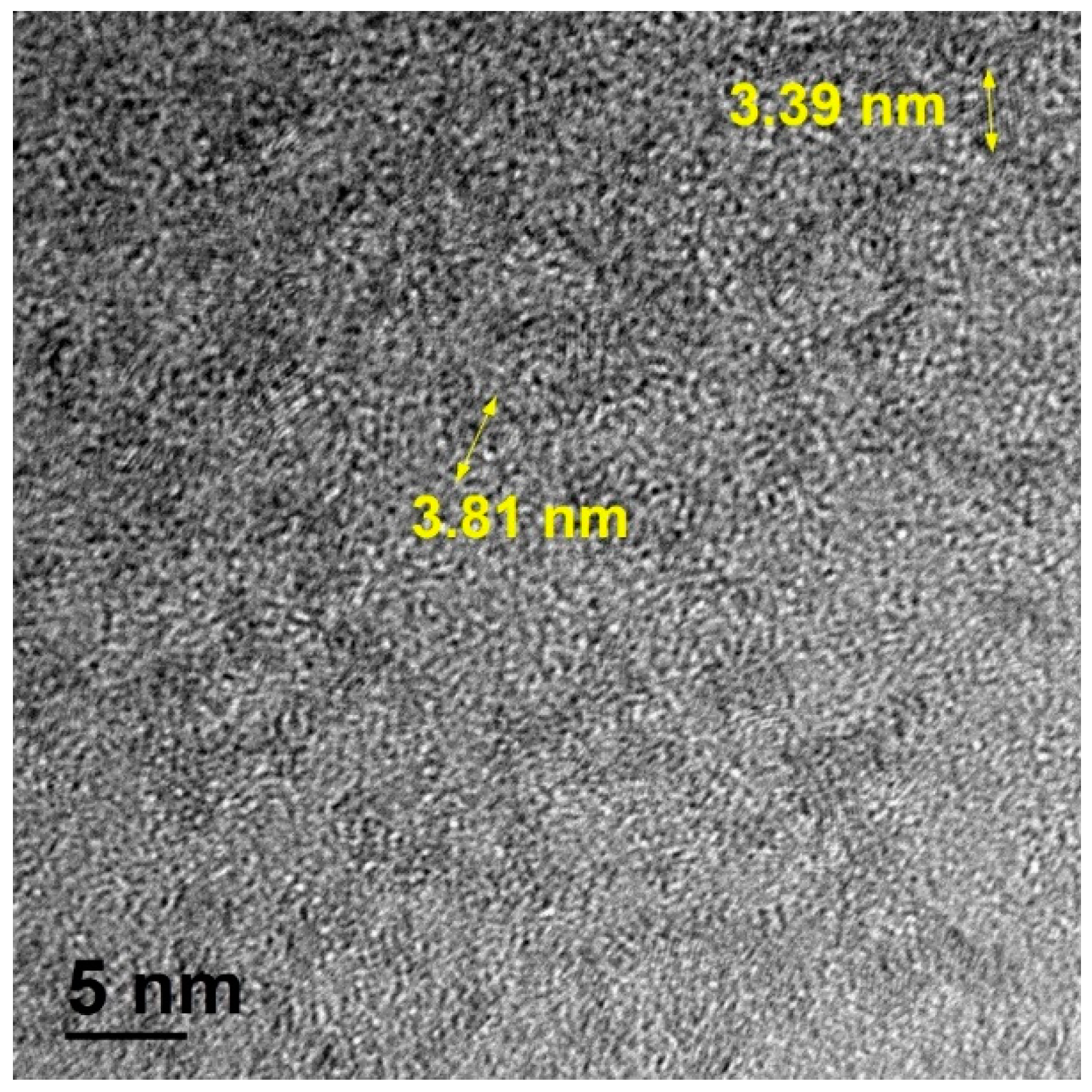 Nanomaterials 13 02324 g003 Nanomaterials 13 02324 g003
