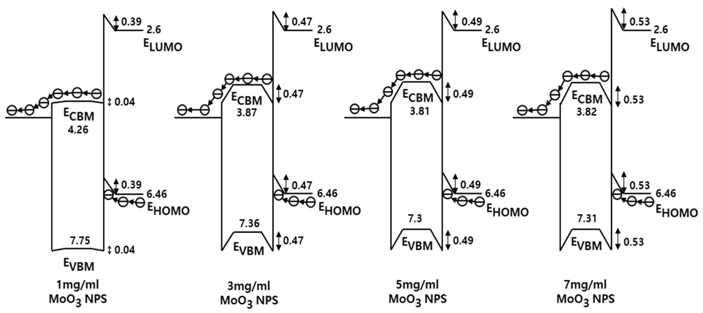 Nanomaterials 13 02324 g005 Nanomaterials 13 02324 g005