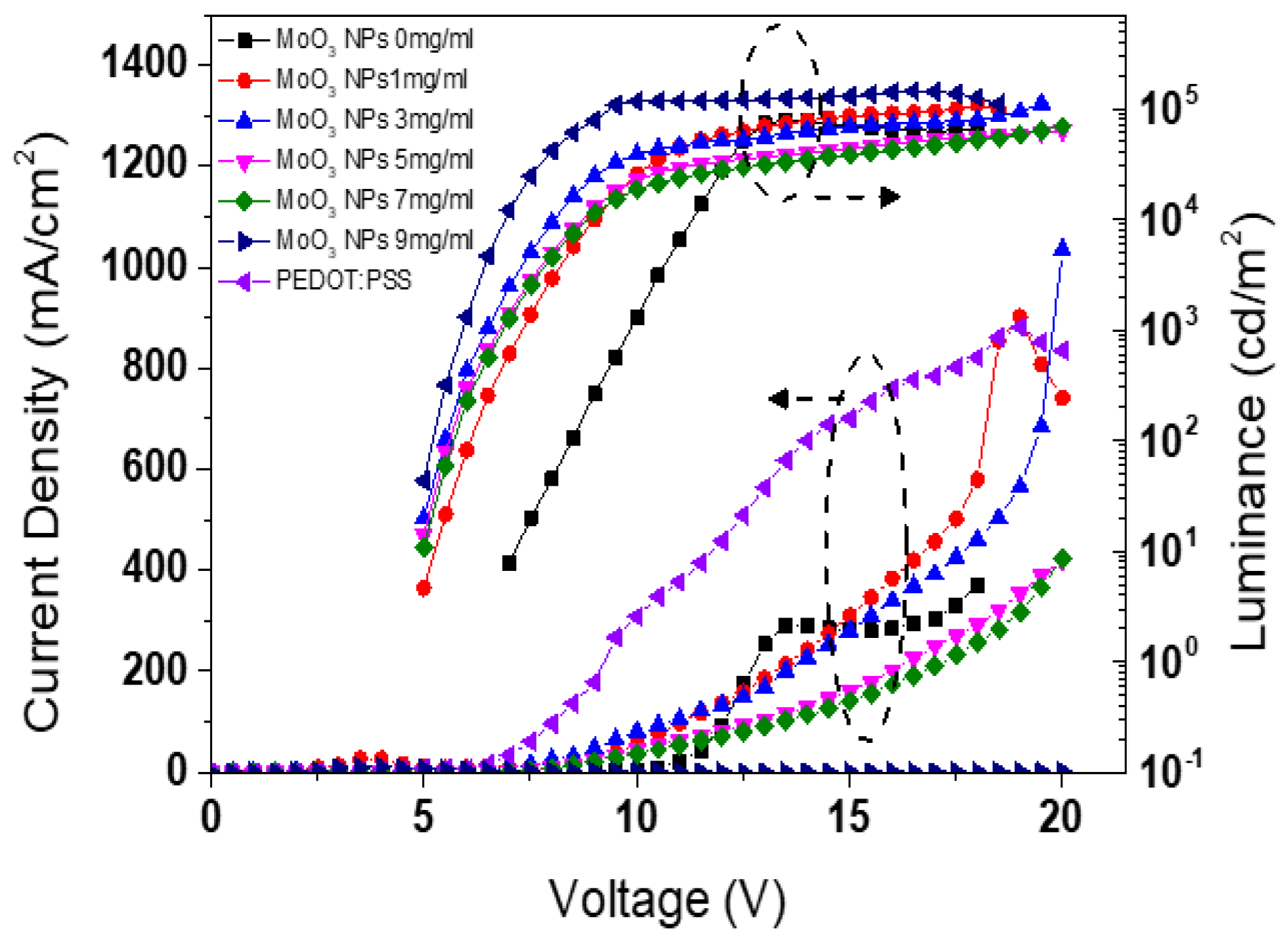 Nanomaterials 13 02324 g006 Nanomaterials 13 02324 g006