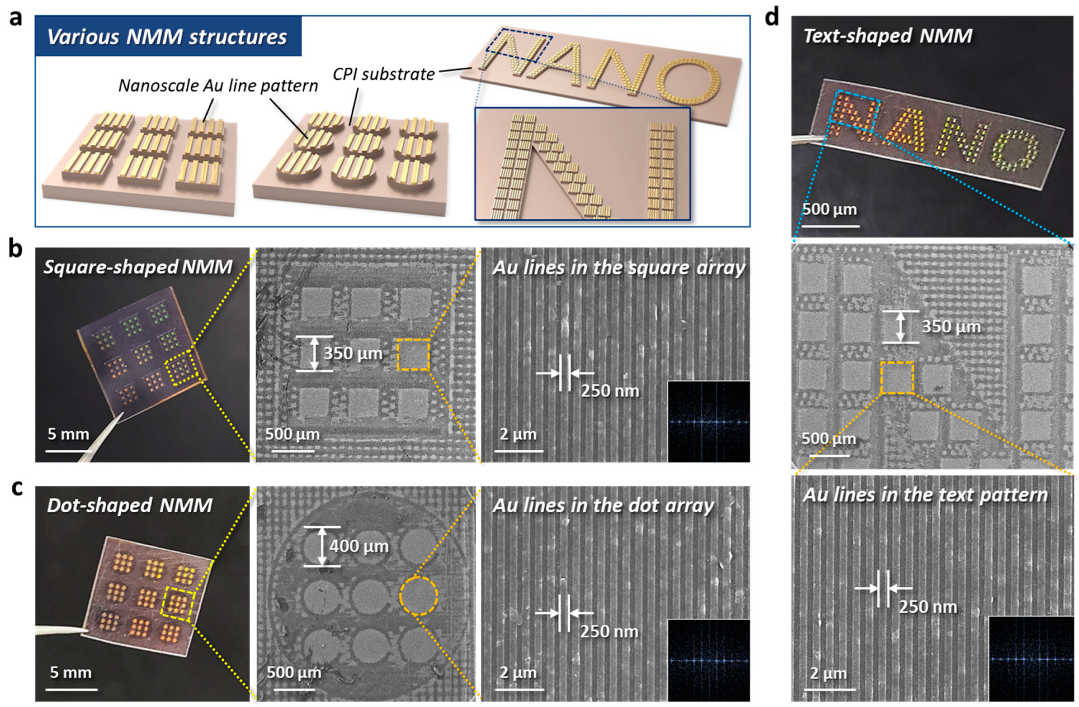 Nanomaterials 13 02327 g004 Nanomaterials 13 02327 g004