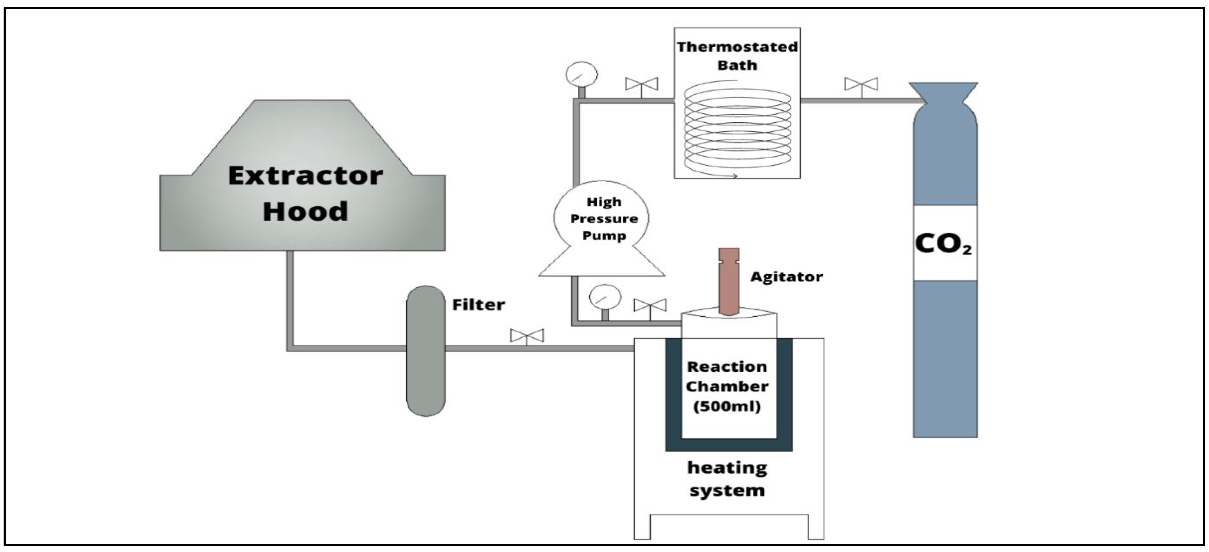 Nanomaterials 13 02328 g001