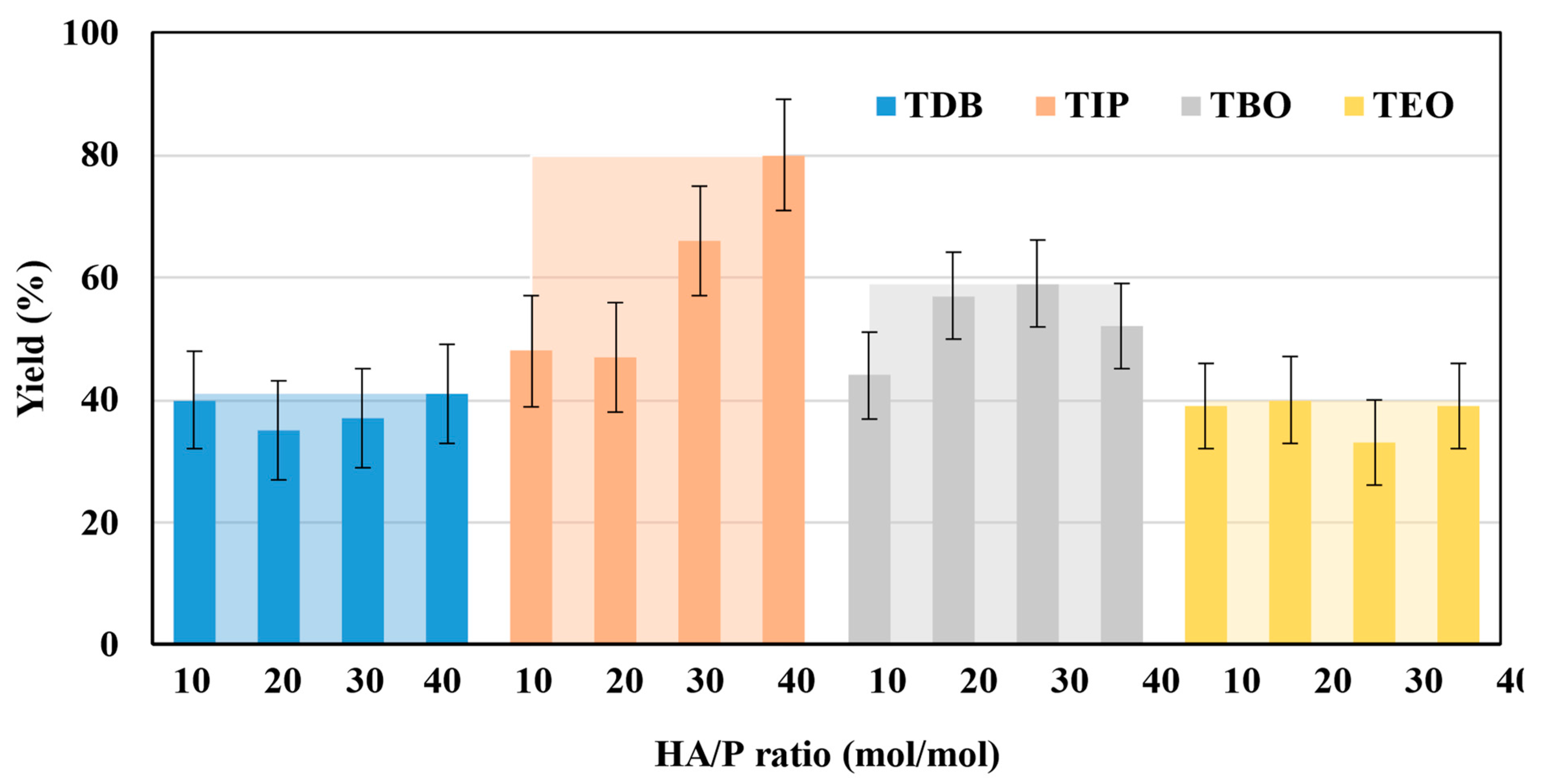 Nanomaterials 13 02328 g002