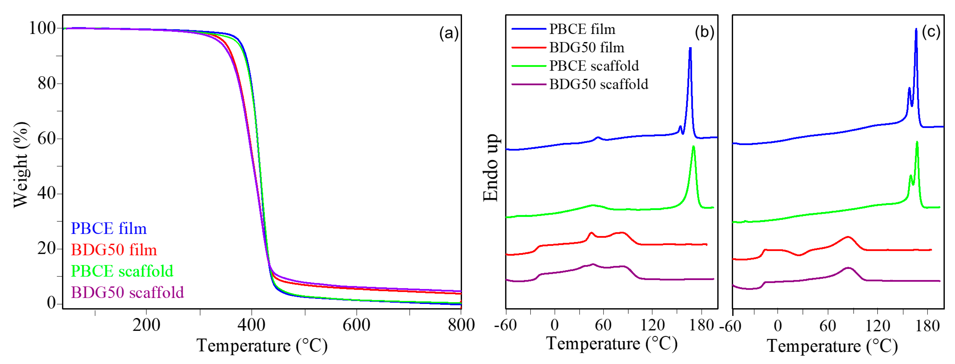 Nanomaterials 13 02330 g008 Nanomaterials 13 02330 g008