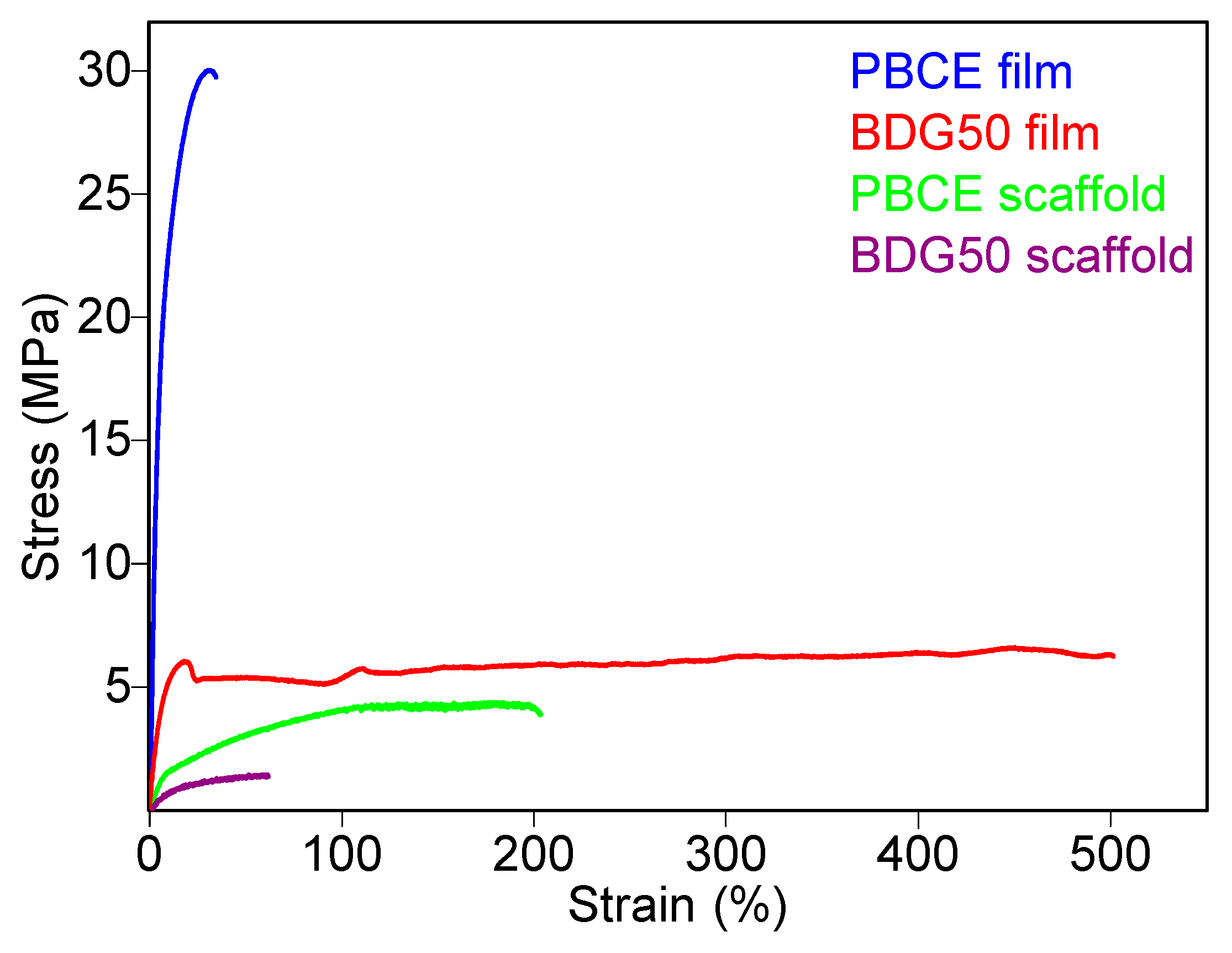 Nanomaterials 13 02330 g009 Nanomaterials 13 02330 g009