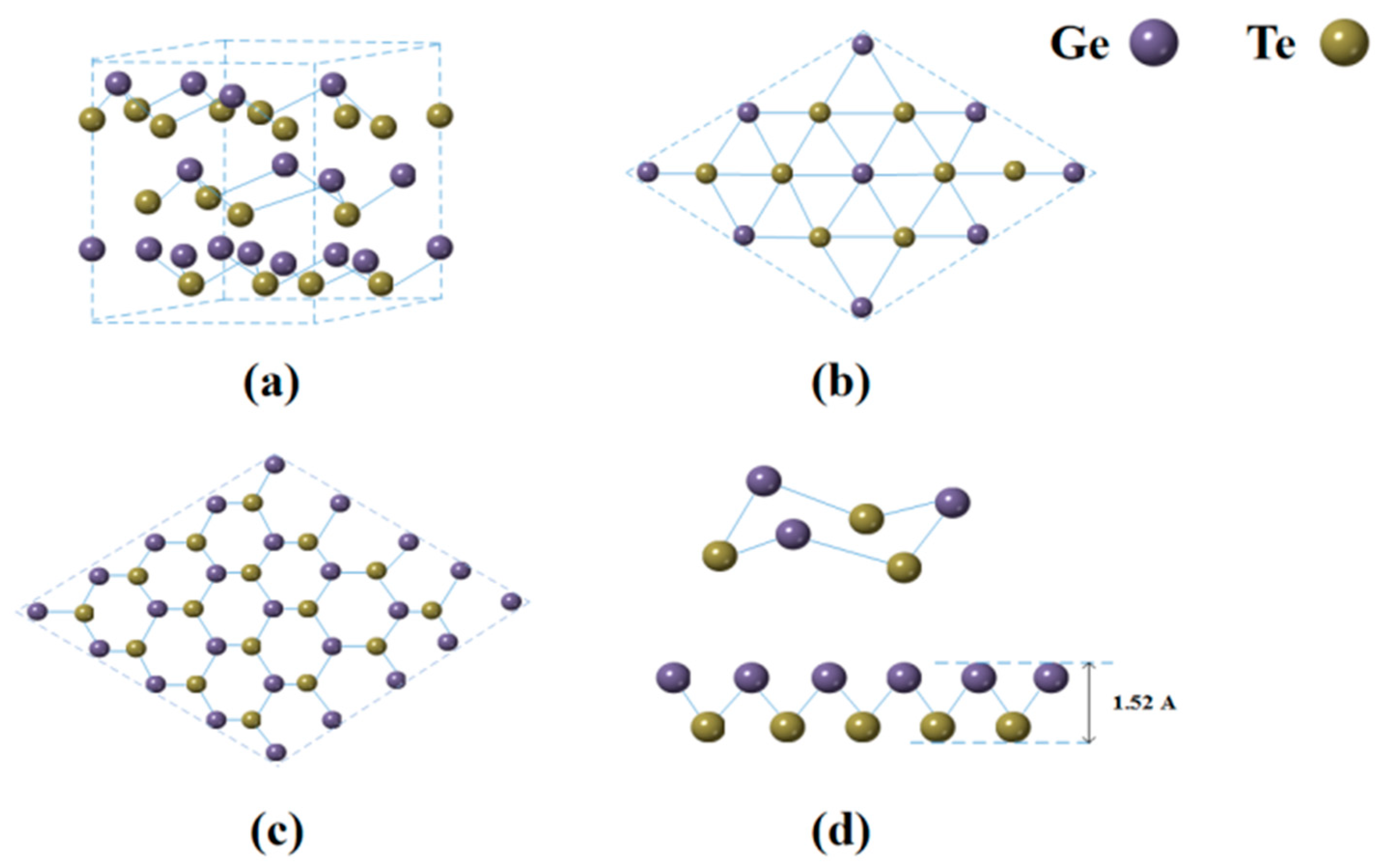 Nanomaterials 13 02331 g001 Nanomaterials 13 02331 g001