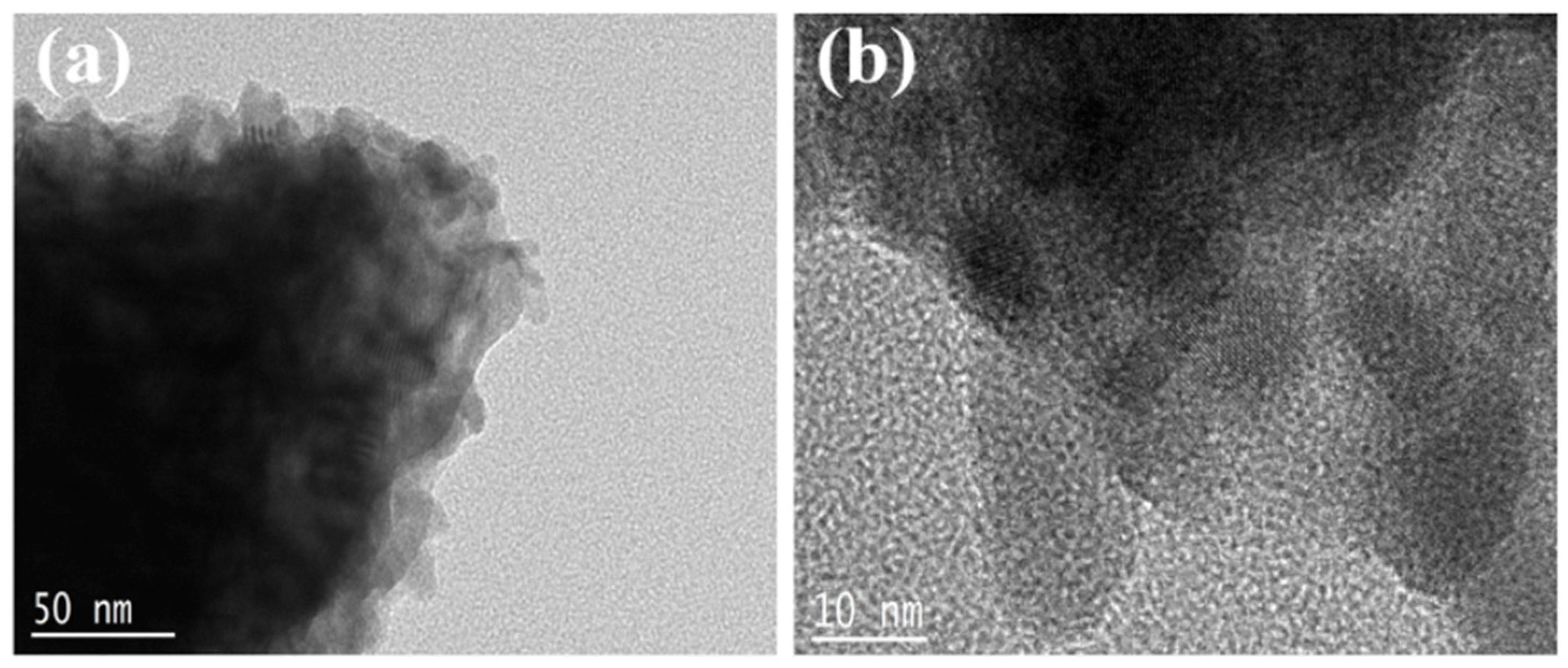 Nanomaterials 13 02331 g003 Nanomaterials 13 02331 g003