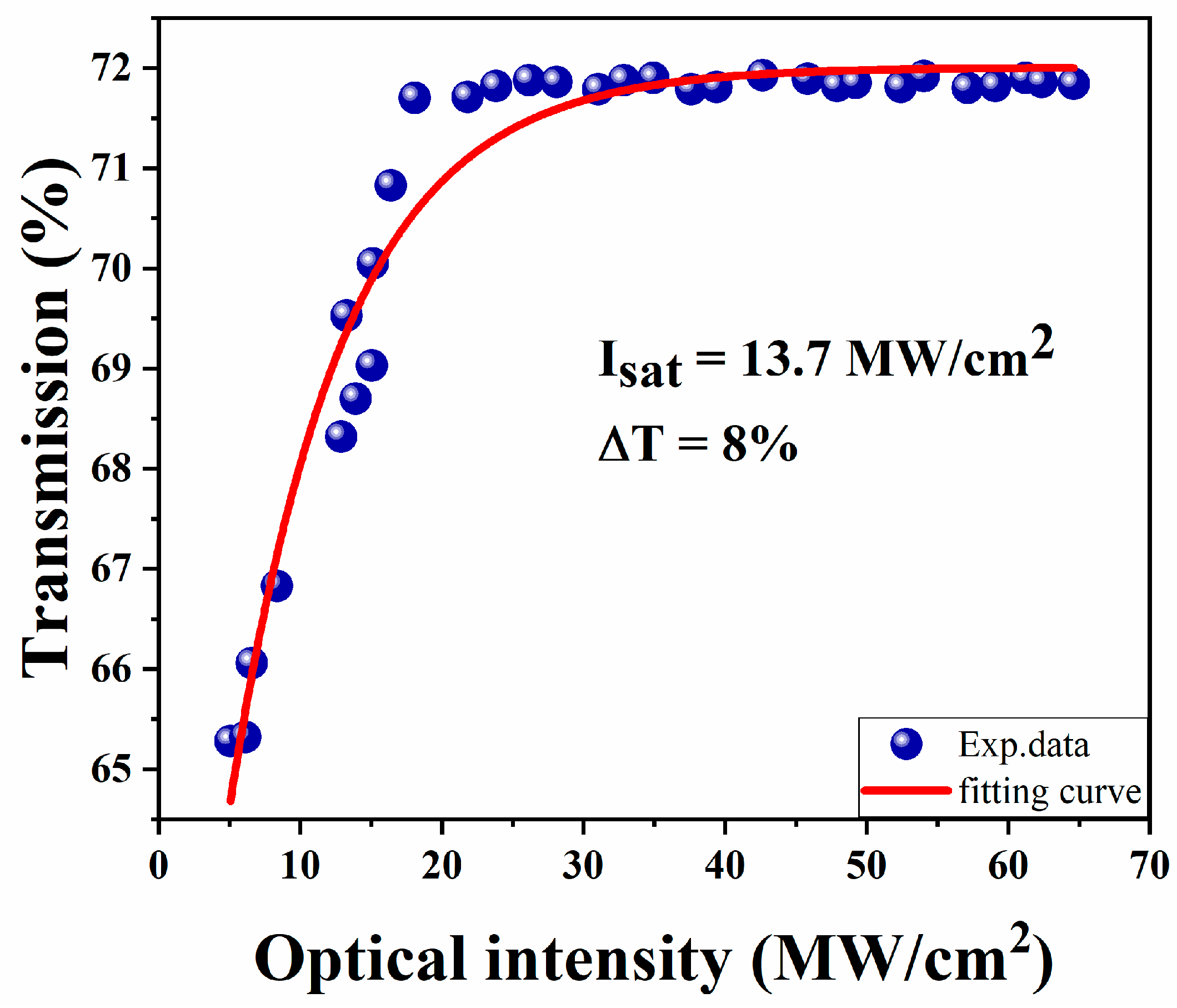 Nanomaterials 13 02331 g005 Nanomaterials 13 02331 g005