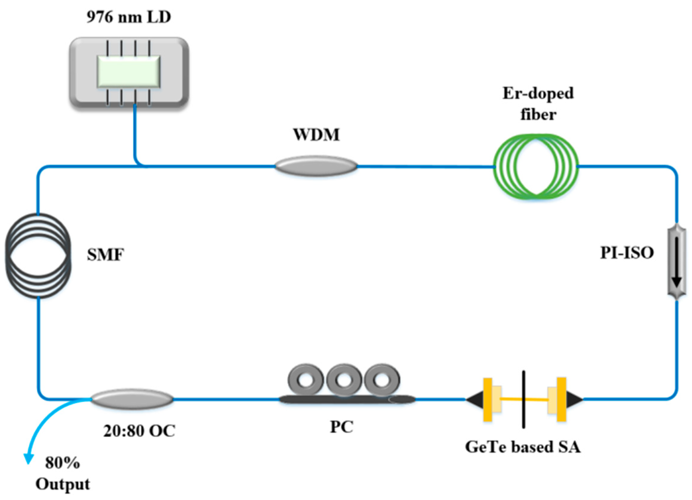 Nanomaterials 13 02331 g006 Nanomaterials 13 02331 g006