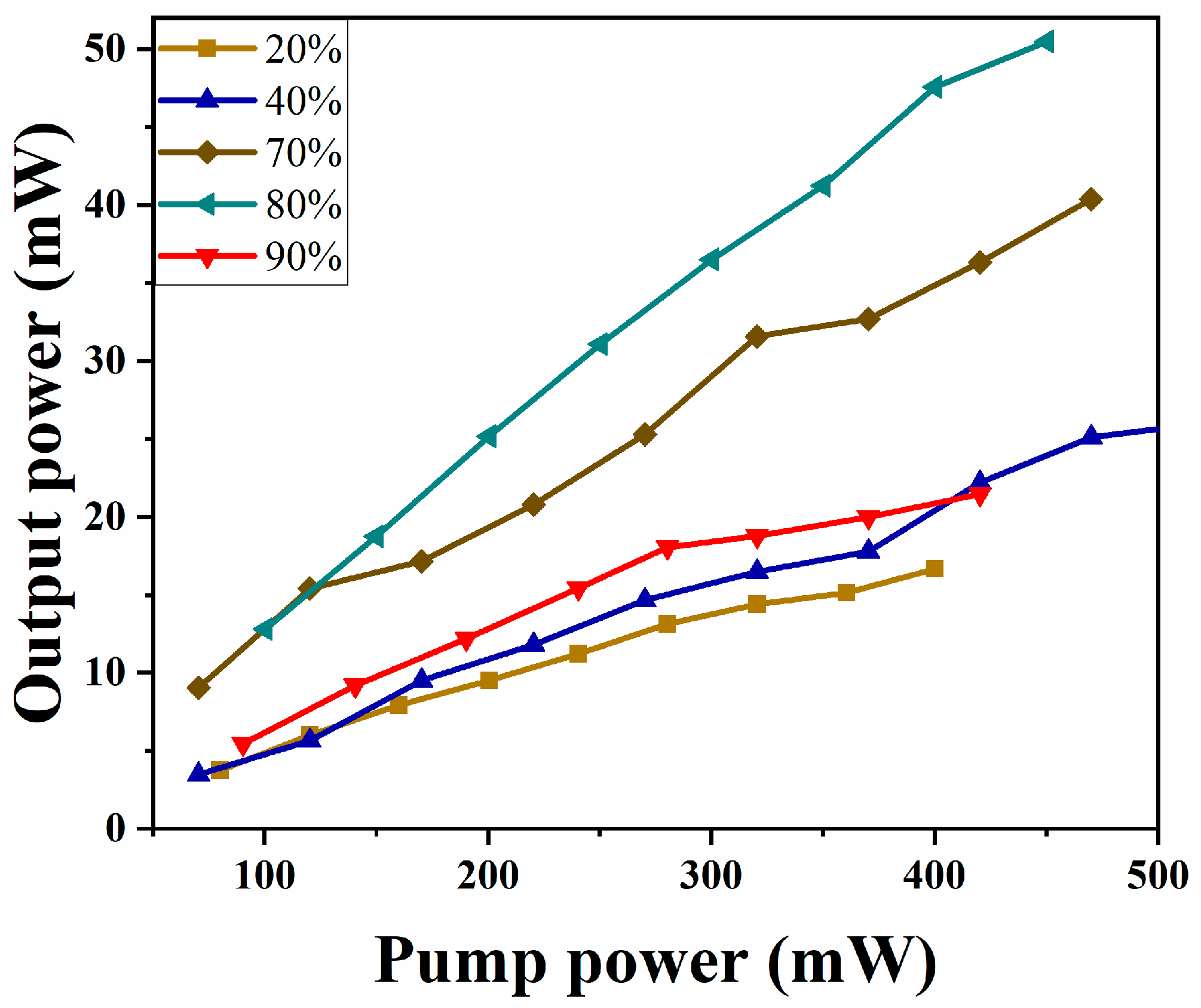 Nanomaterials 13 02331 g007 Nanomaterials 13 02331 g007