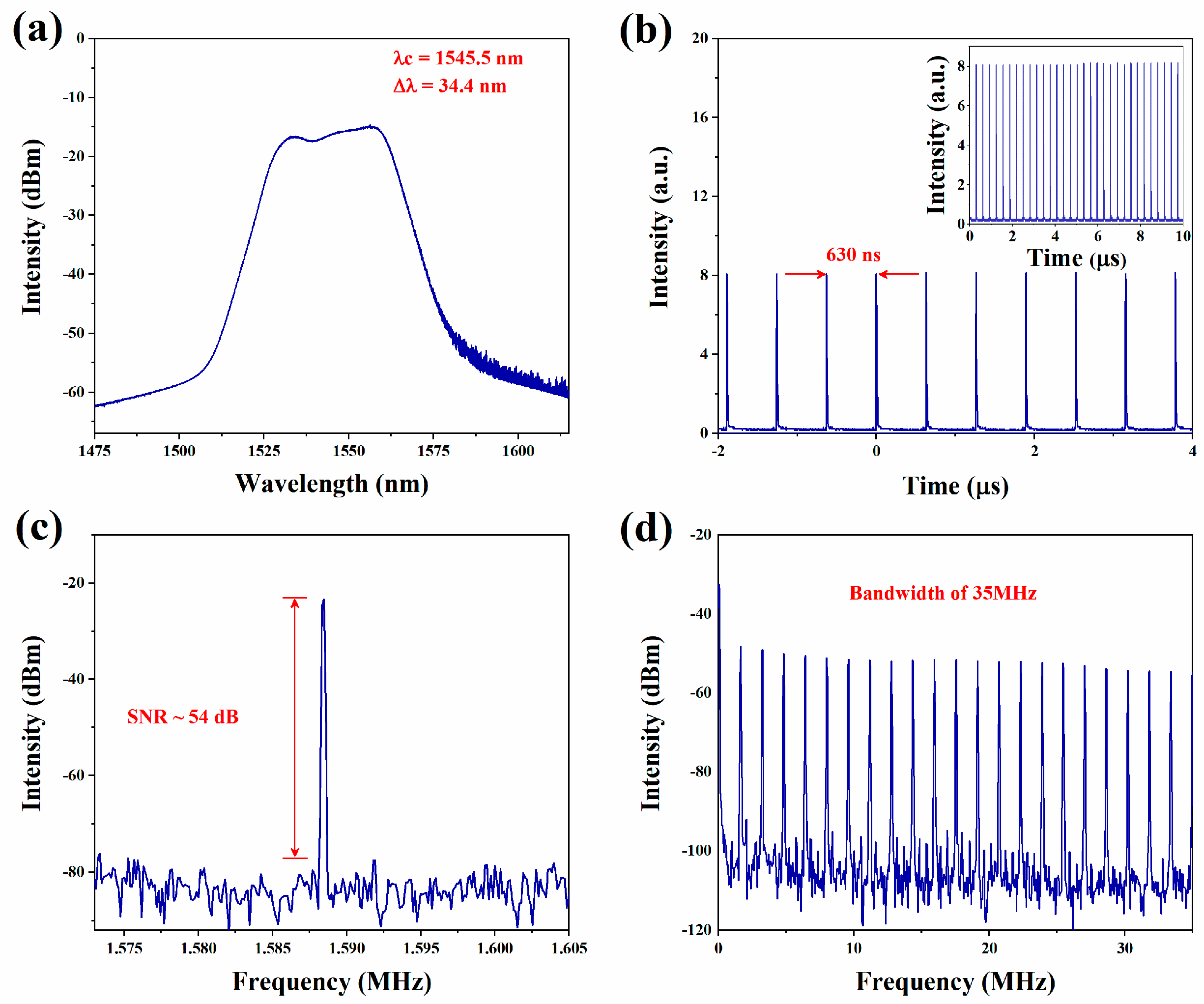 Nanomaterials 13 02331 g008 Nanomaterials 13 02331 g008