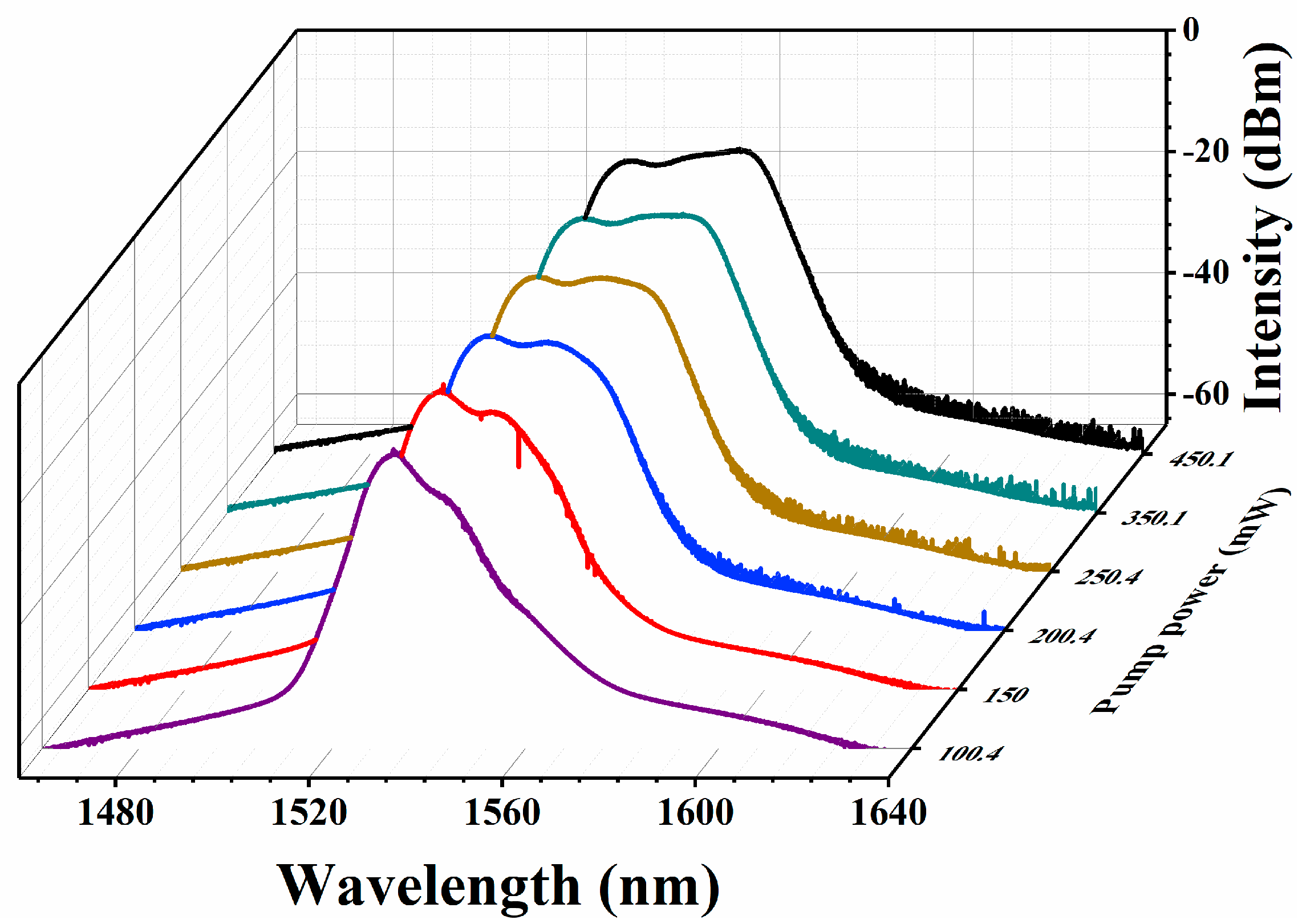 Nanomaterials 13 02331 g009 Nanomaterials 13 02331 g009