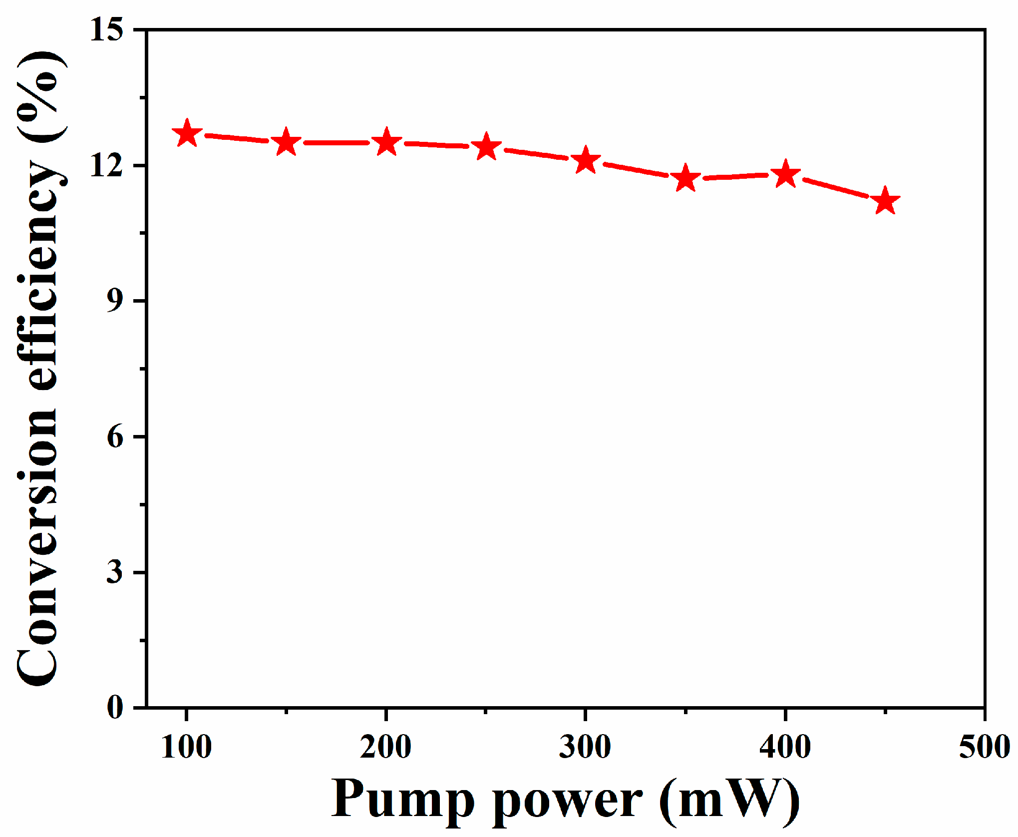 Nanomaterials 13 02331 g011 Nanomaterials 13 02331 g011