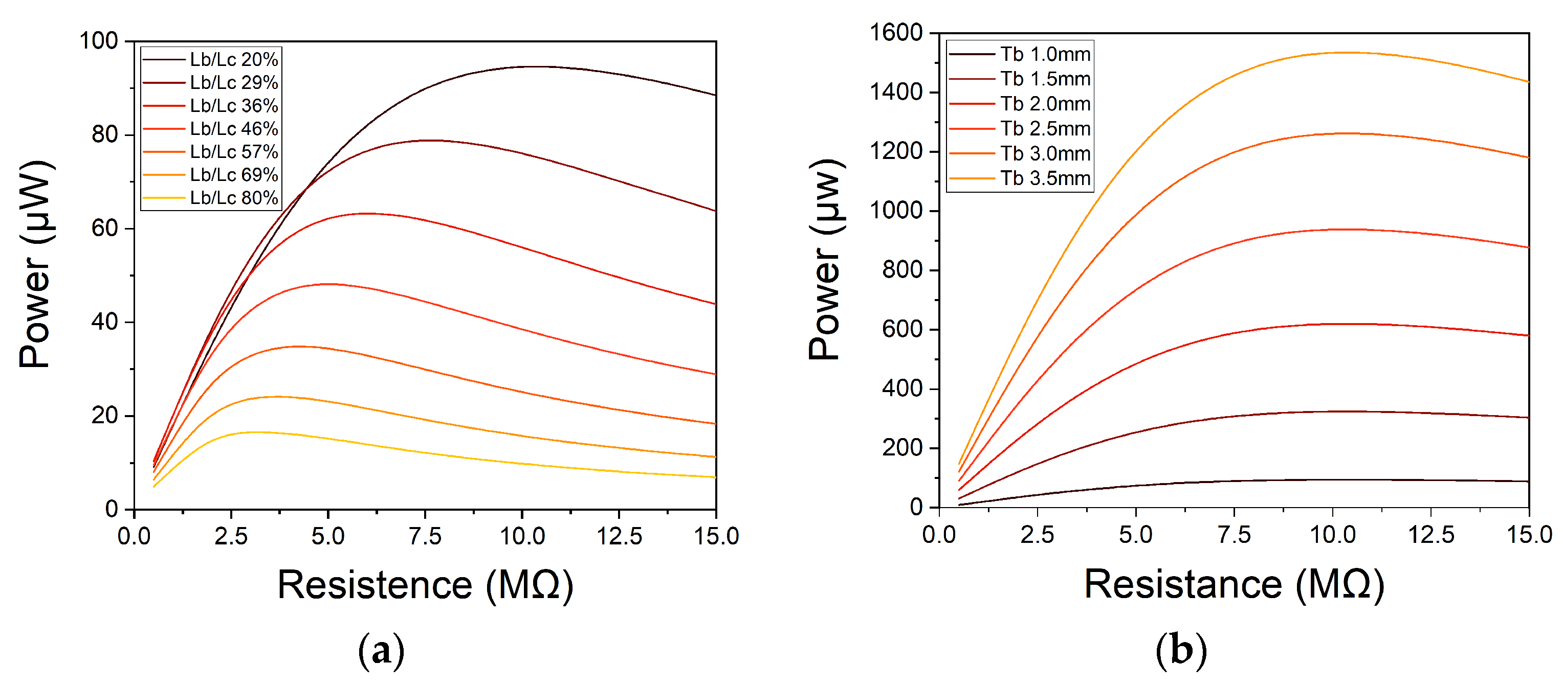 Nanomaterials 13 02334 g003
