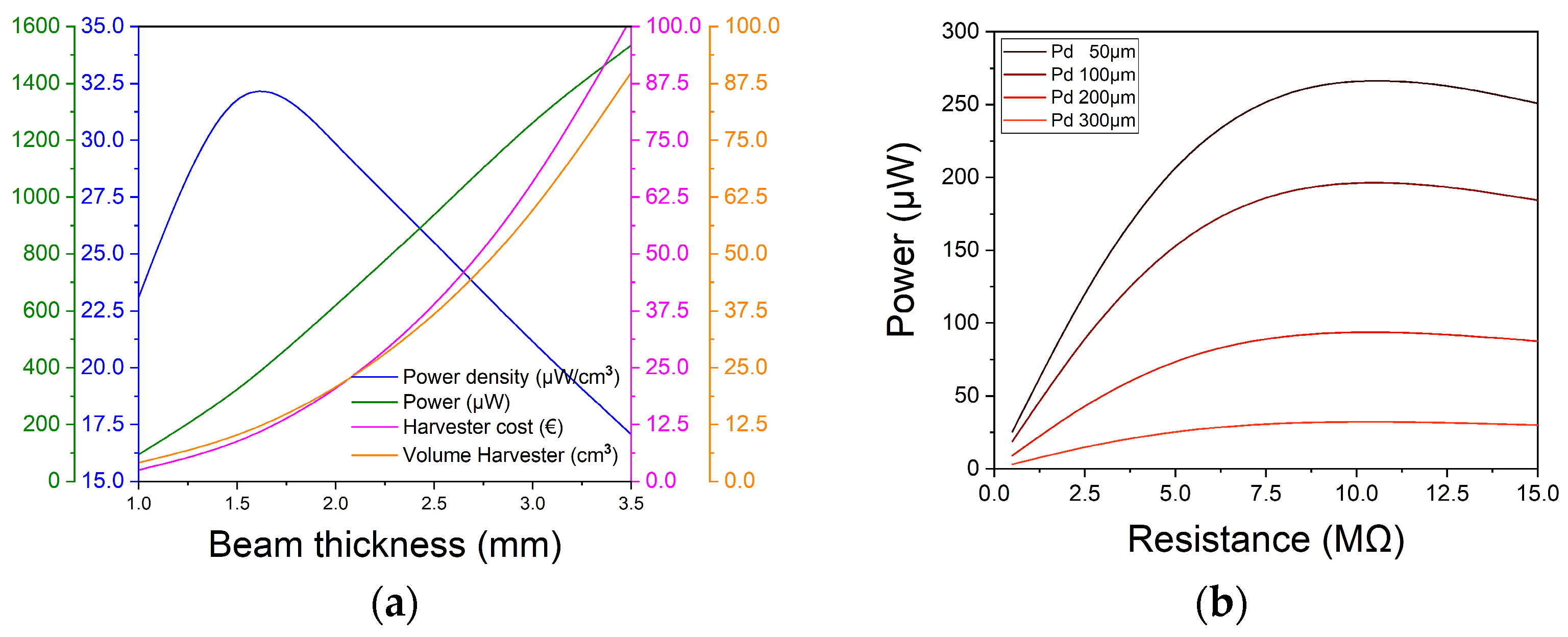 Nanomaterials 13 02334 g004
