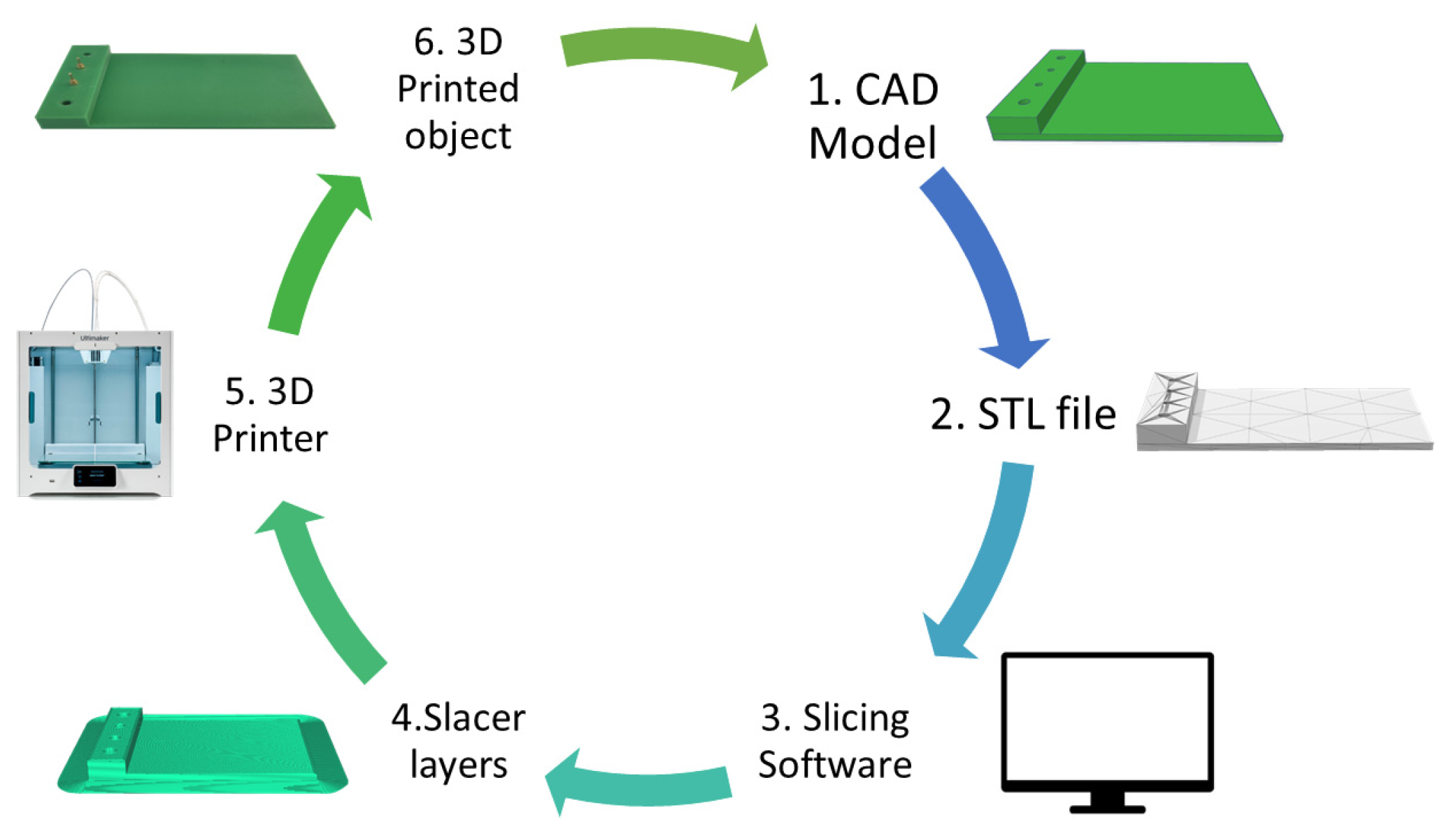 Nanomaterials 13 02334 g005