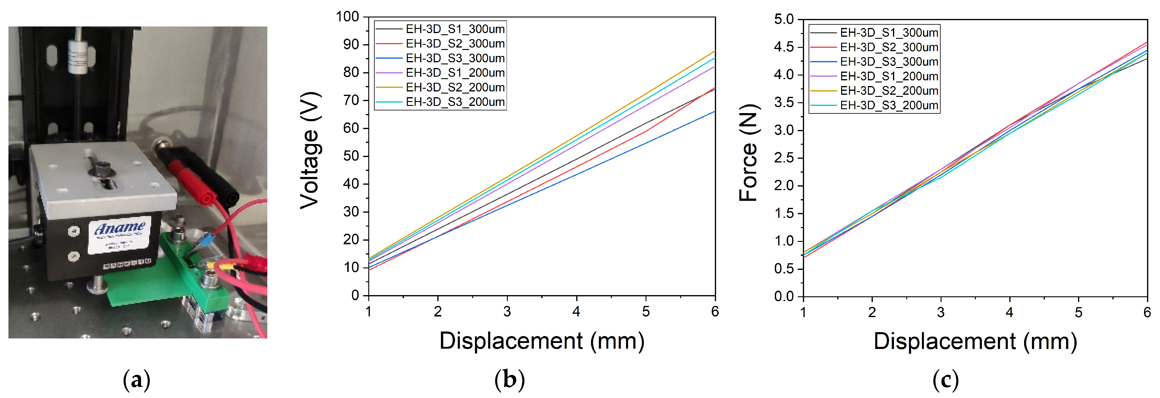 Nanomaterials 13 02334 g008