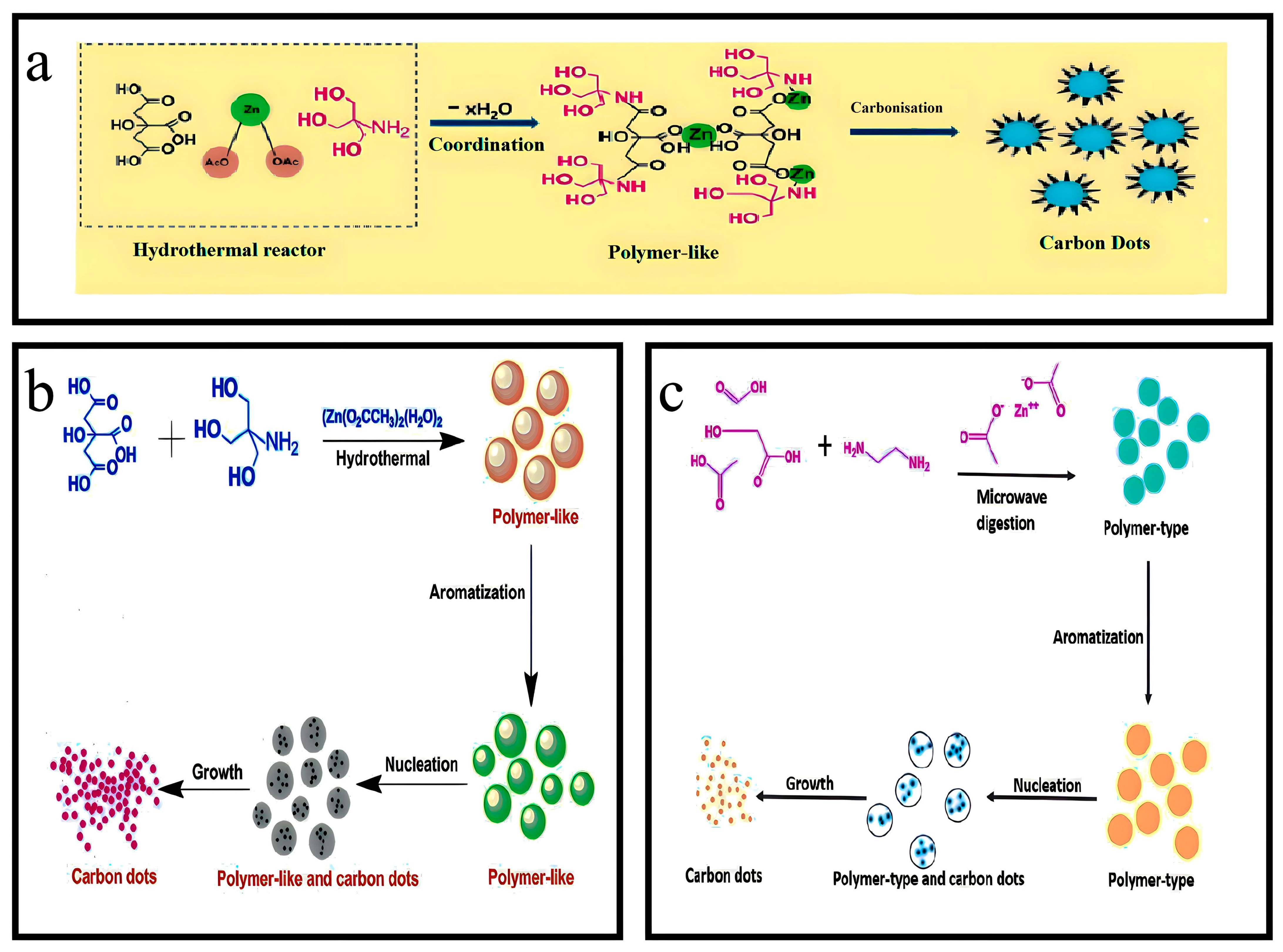 Nanomaterials 13 02336 g004 Nanomaterials 13 02336 g004