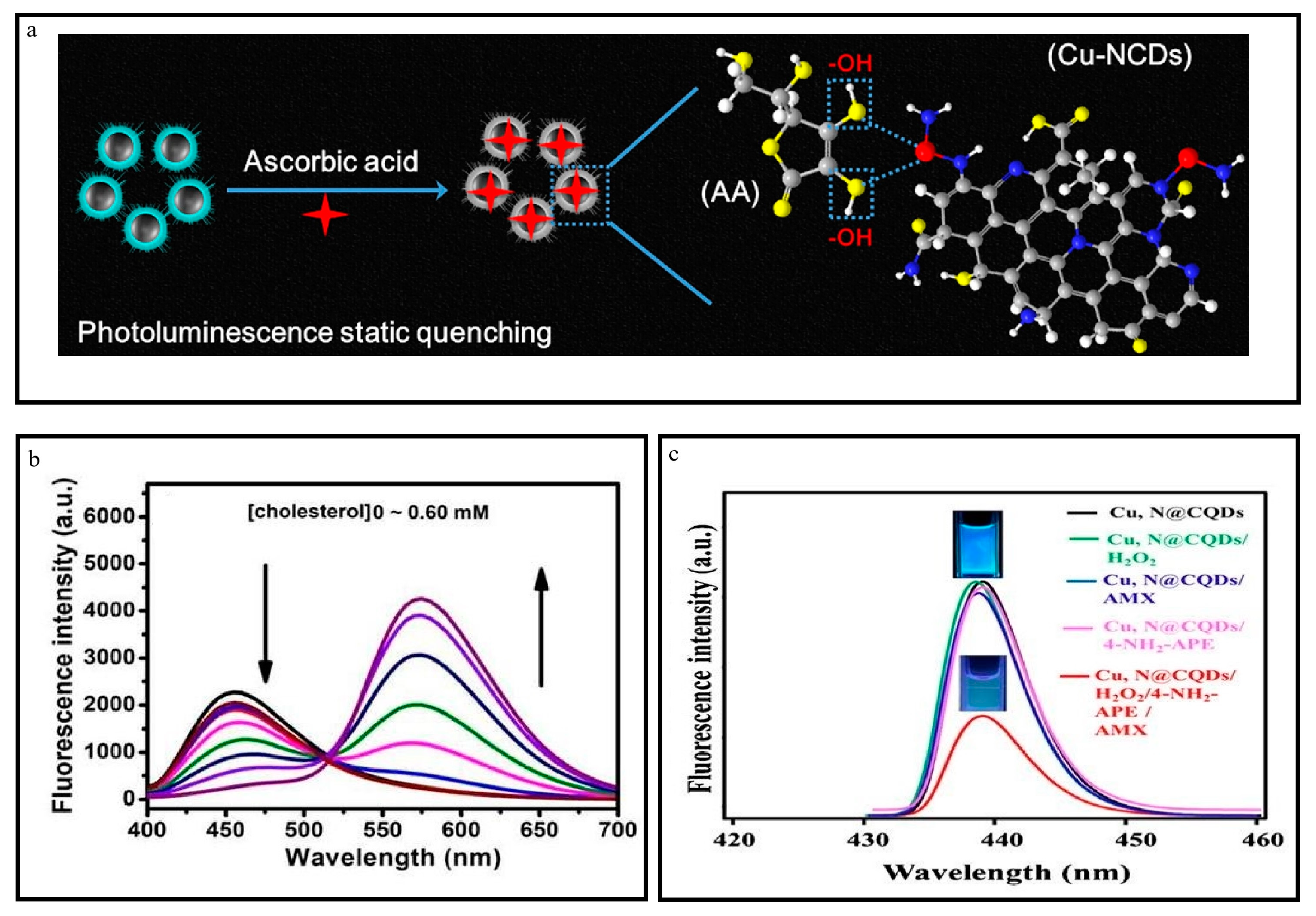 Nanomaterials 13 02336 g009 Nanomaterials 13 02336 g009