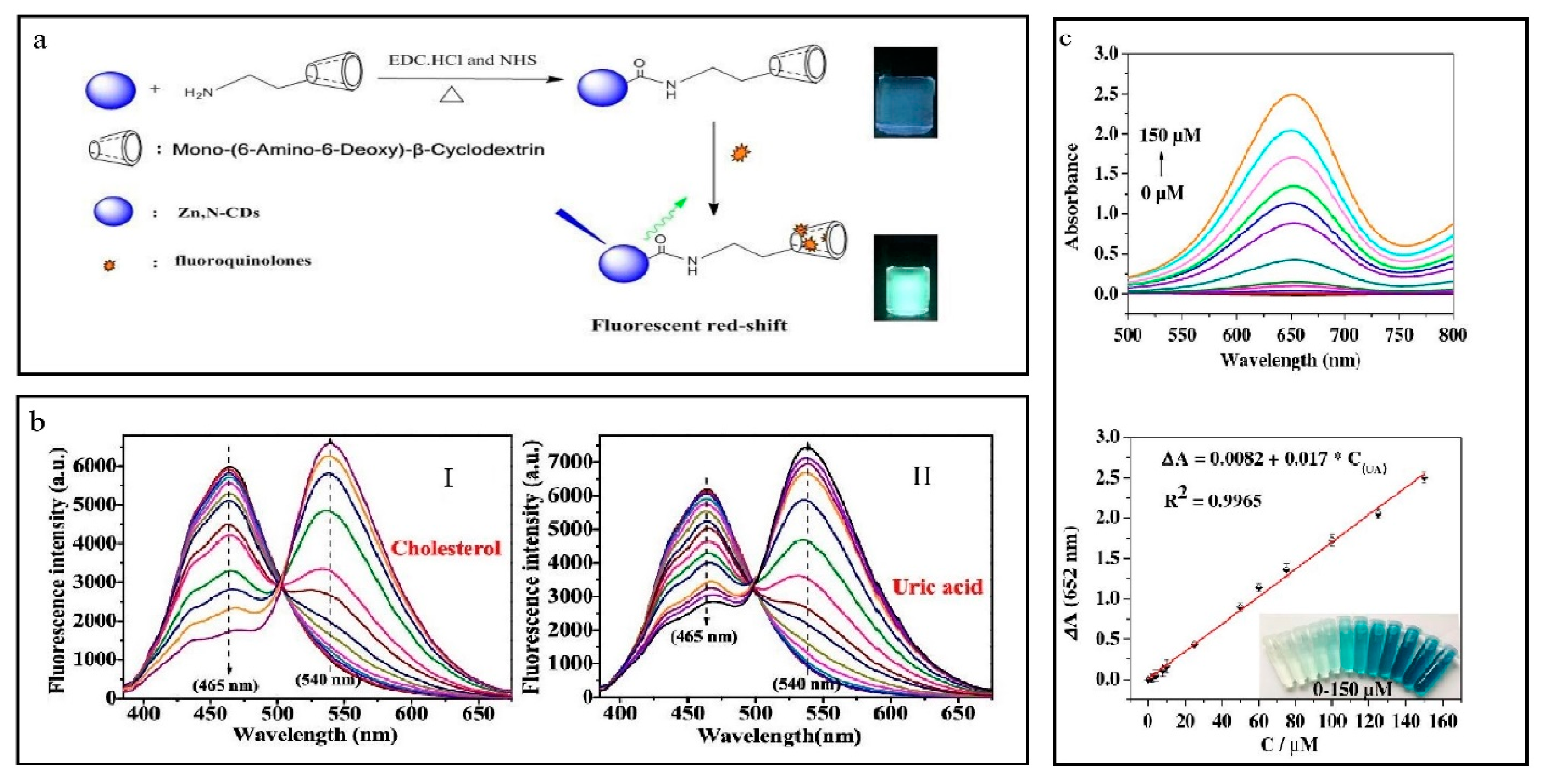Nanomaterials 13 02336 g010 Nanomaterials 13 02336 g010