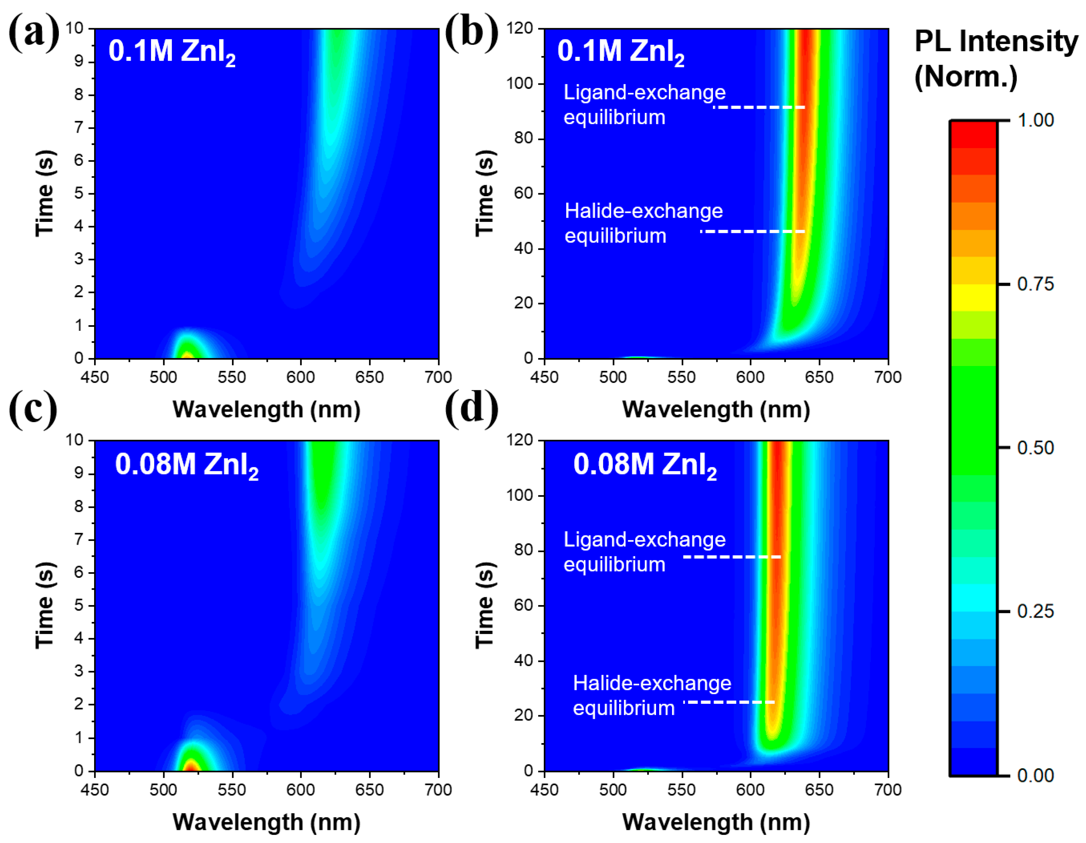 Nanomaterials 13 02337 g003 Nanomaterials 13 02337 g003