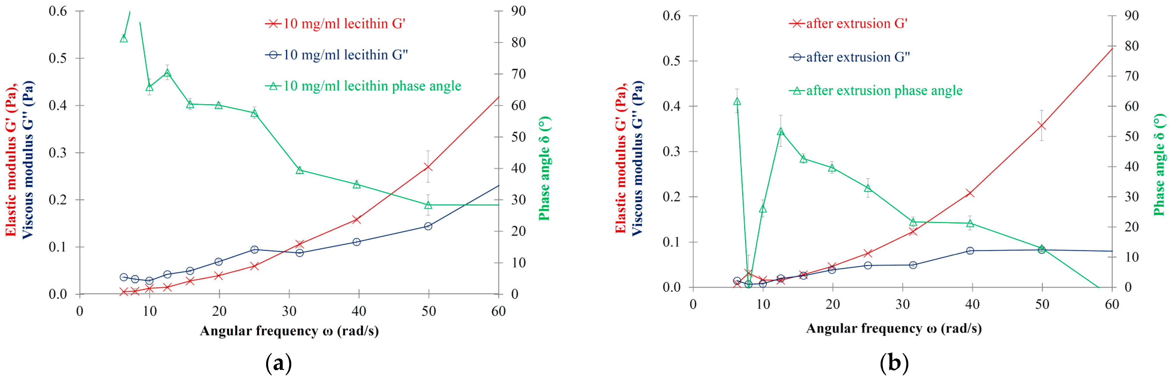 Nanomaterials 13 02340 g003 Nanomaterials 13 02340 g003
