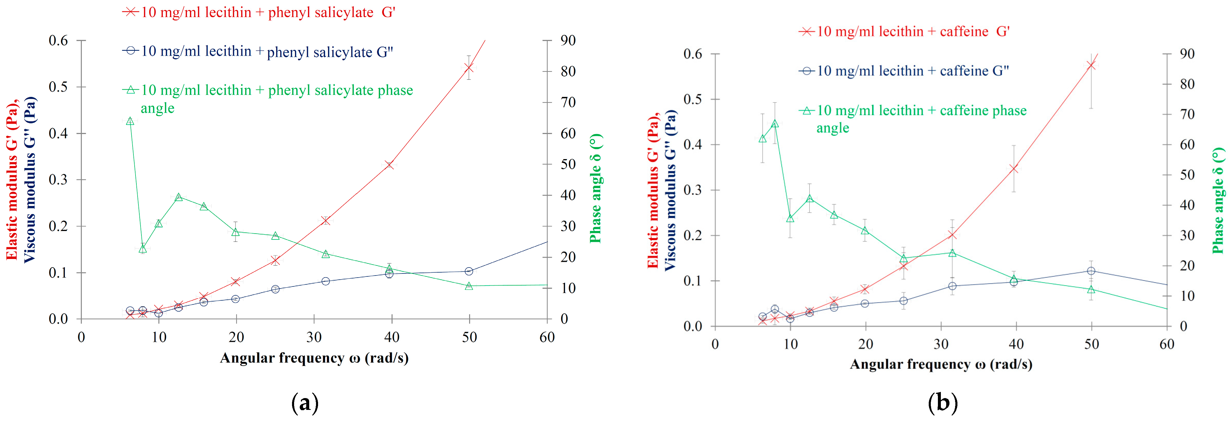 Nanomaterials 13 02340 g006 Nanomaterials 13 02340 g006