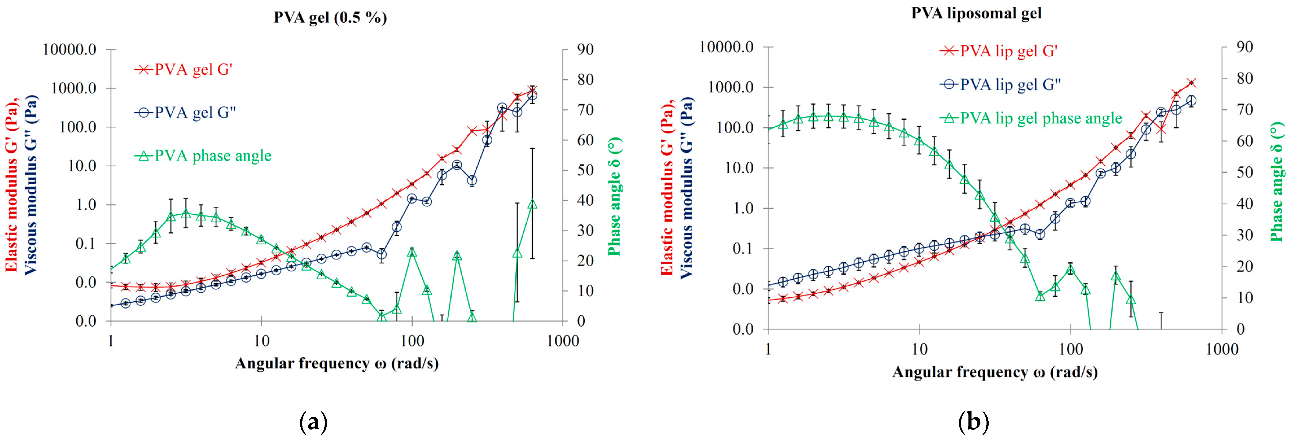 Nanomaterials 13 02340 g007 Nanomaterials 13 02340 g007