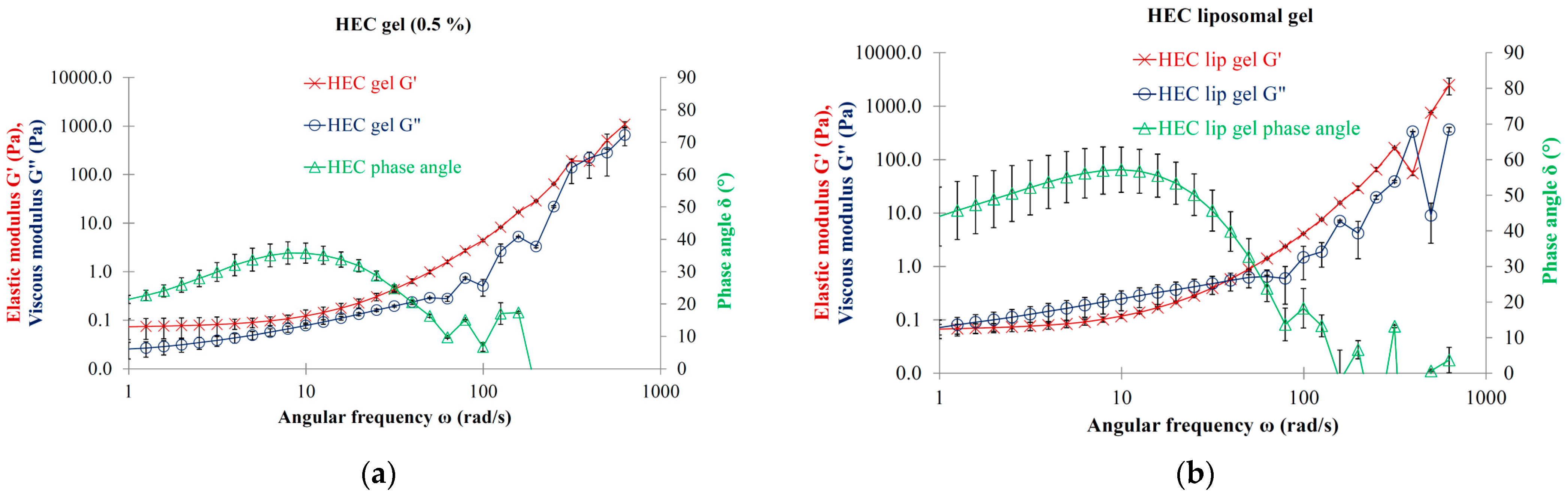 Nanomaterials 13 02340 g008 Nanomaterials 13 02340 g008