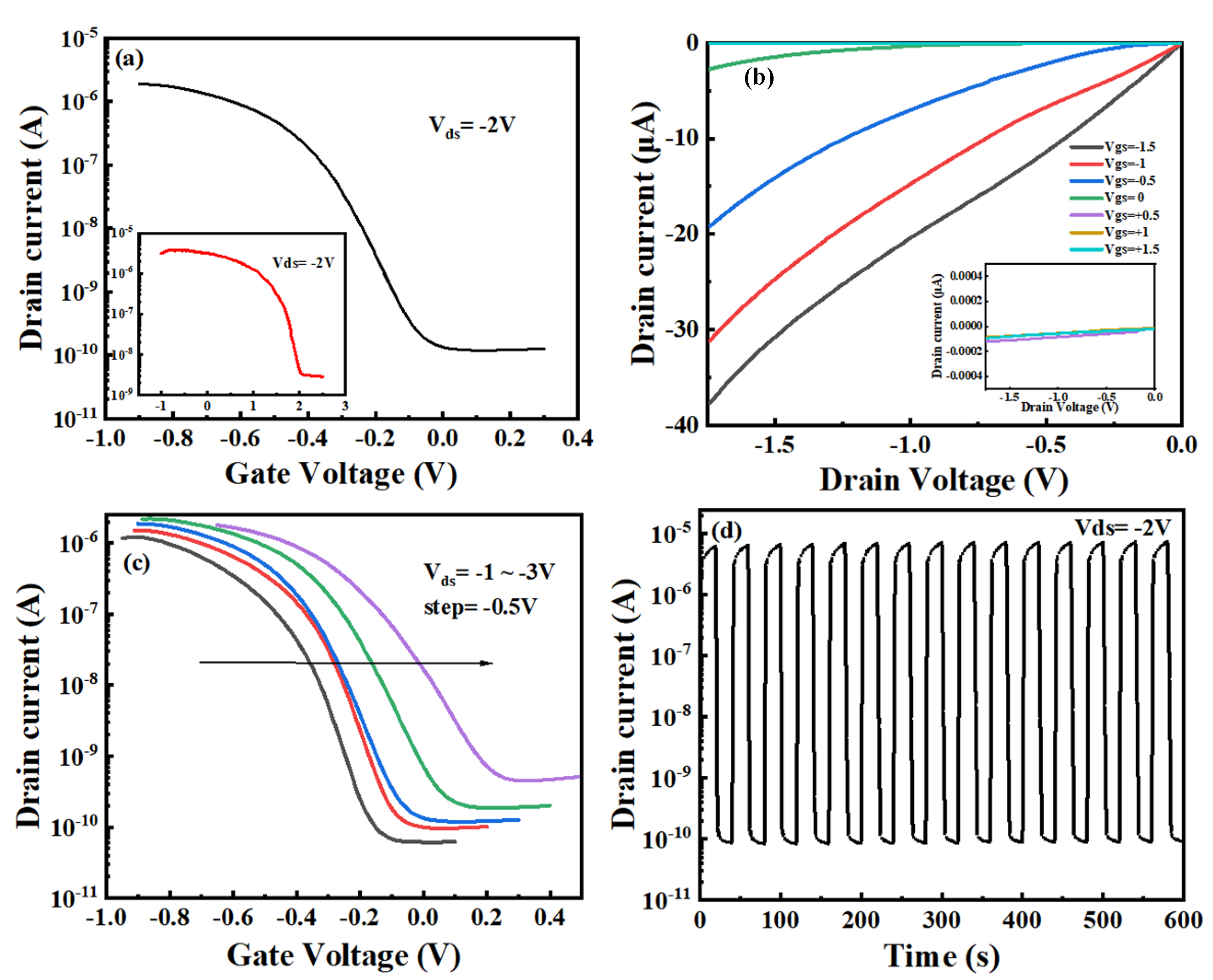 Nanomaterials 13 02345 g004