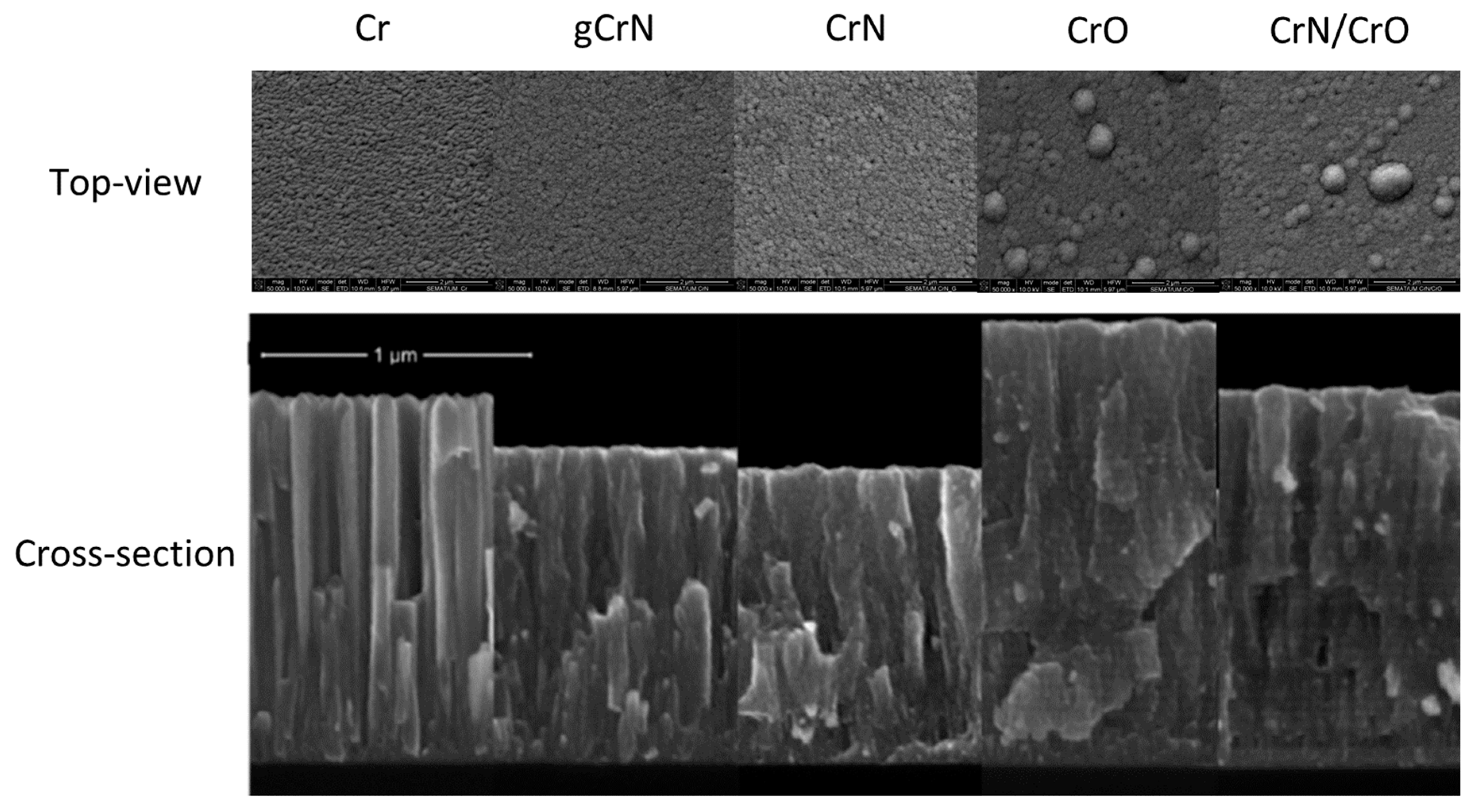 Nanomaterials 13 02346 g002 Nanomaterials 13 02346 g002