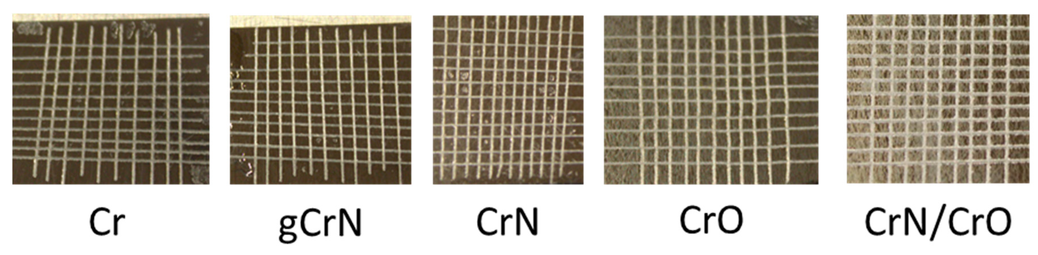 Nanomaterials 13 02346 g003 Nanomaterials 13 02346 g003