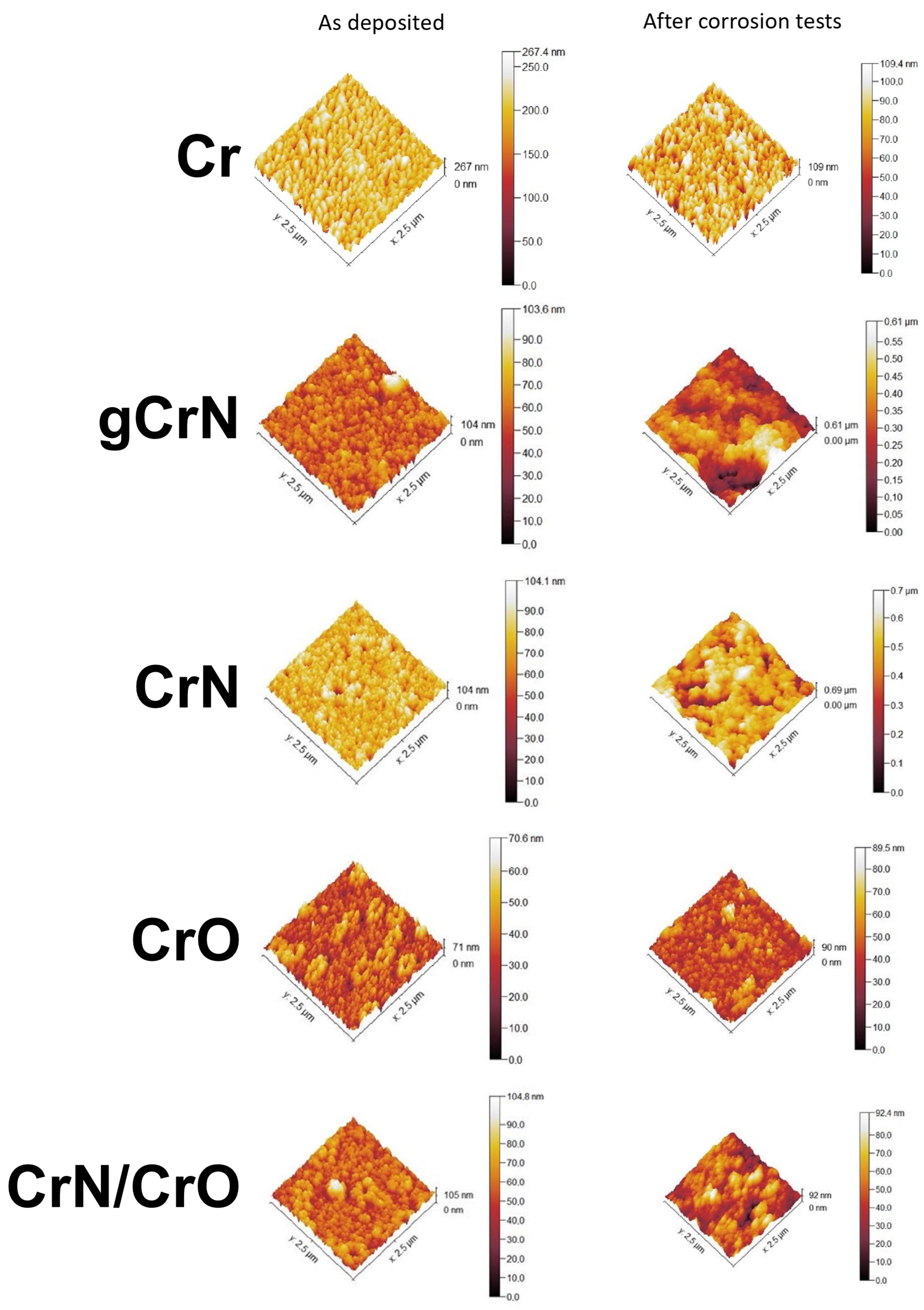Nanomaterials 13 02346 g004 Nanomaterials 13 02346 g004