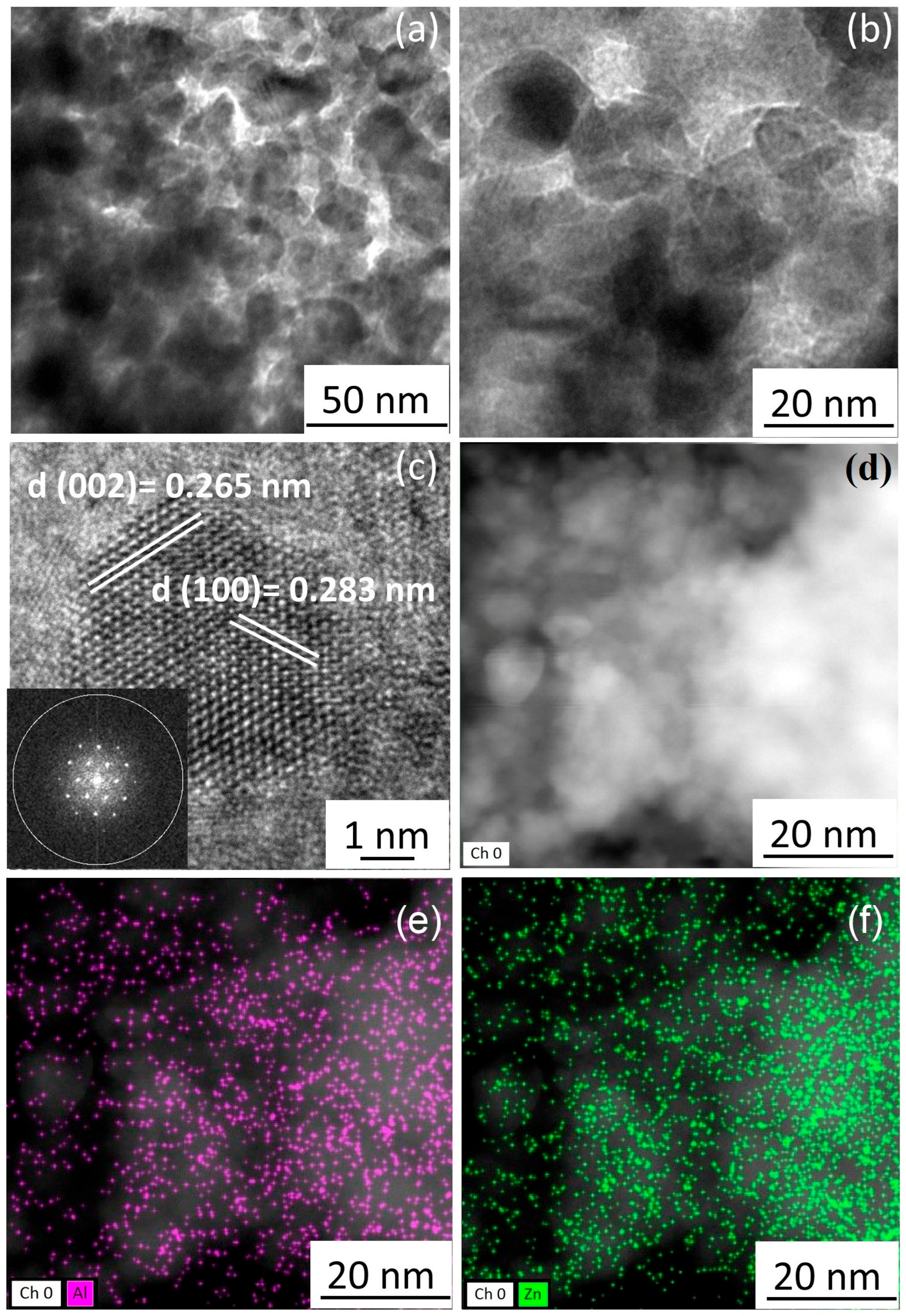 Nanomaterials 13 02348 g004