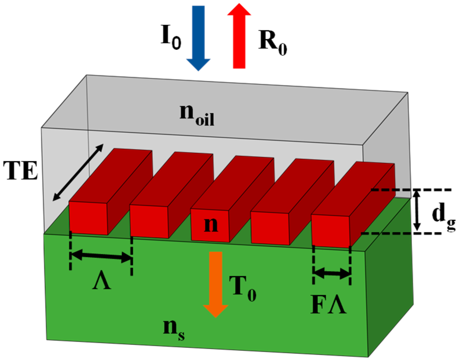Nanomaterials 13 02350 g001
