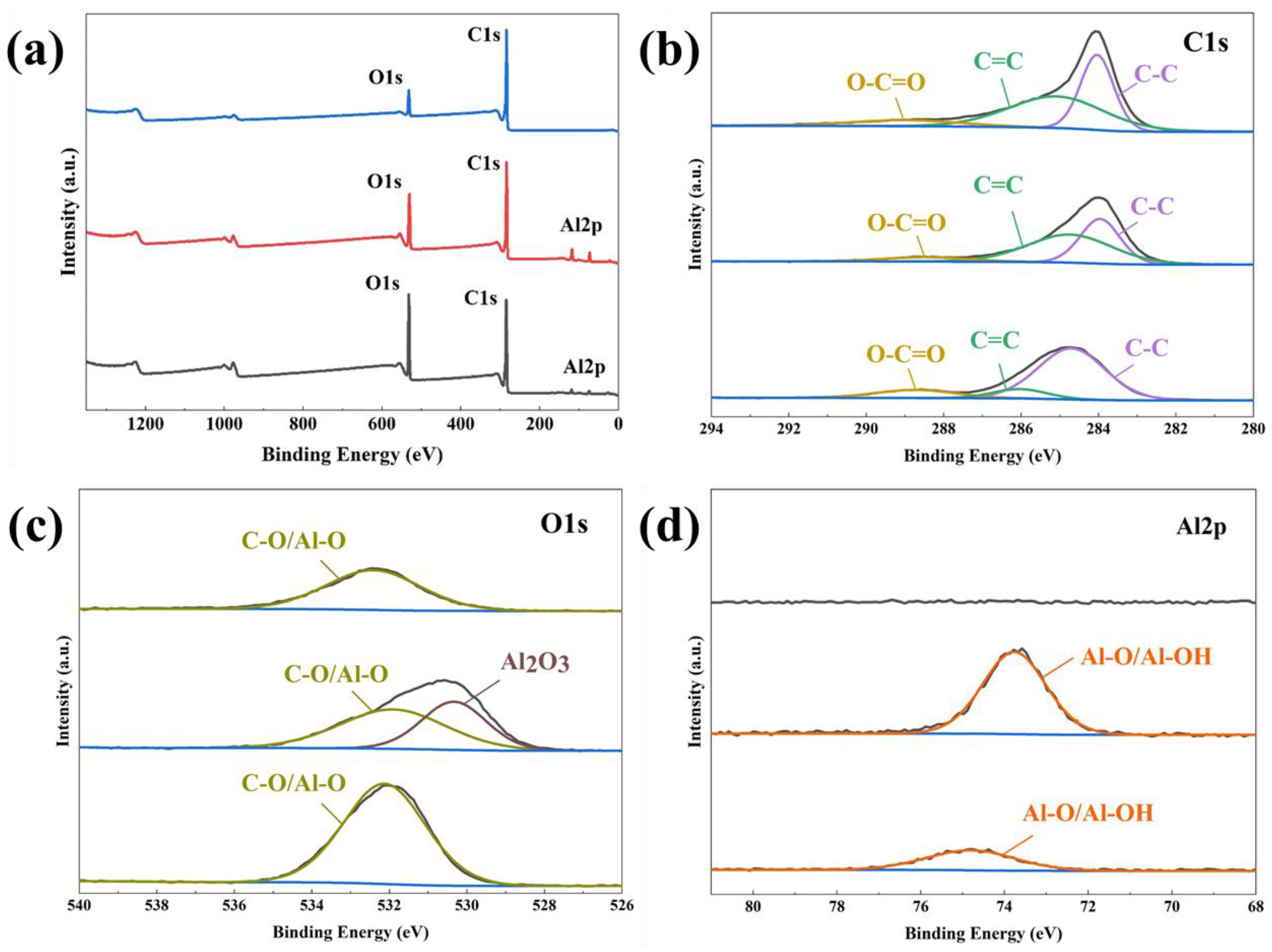 Nanomaterials 13 02351 g003