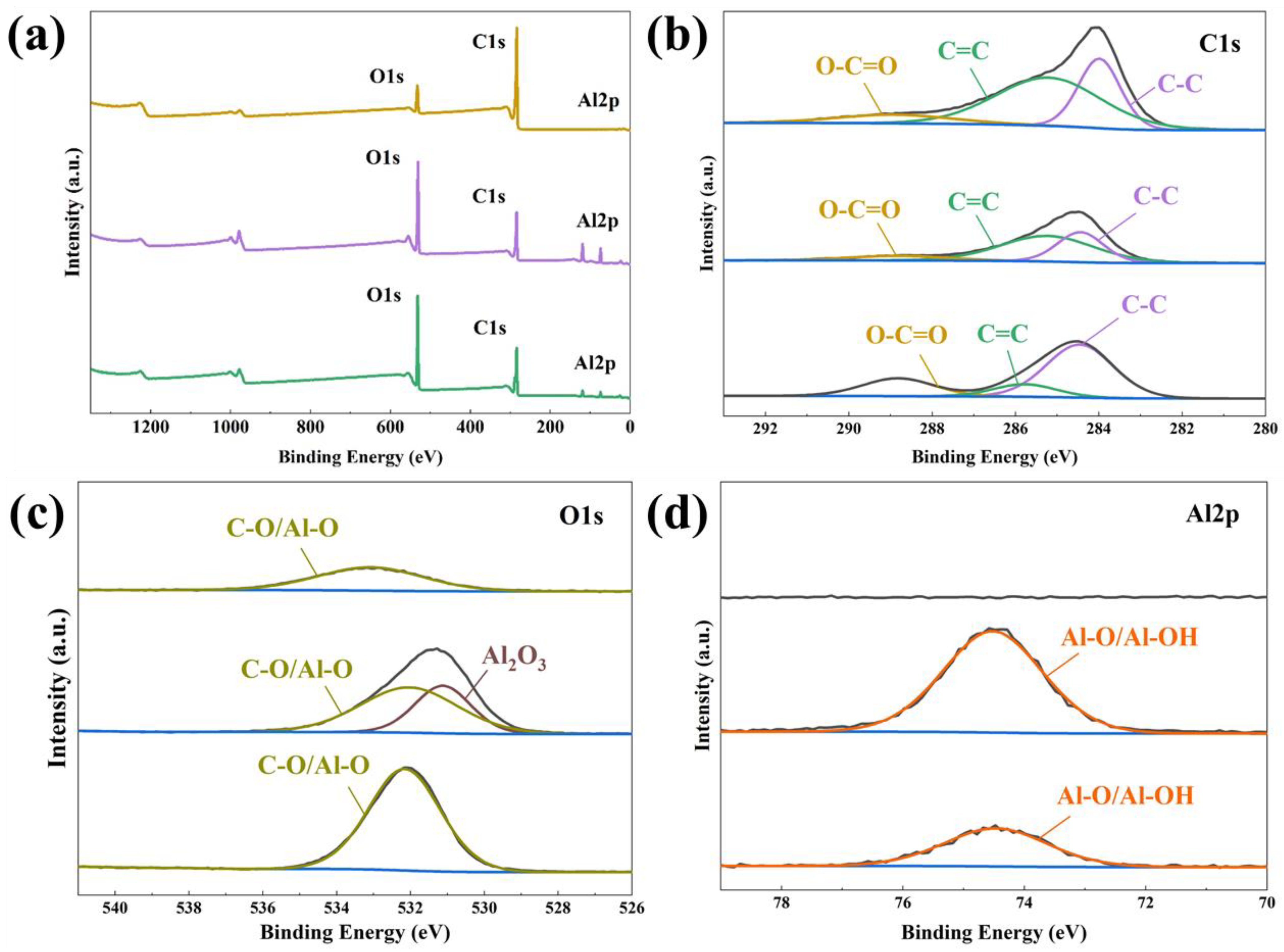 Nanomaterials 13 02351 g004