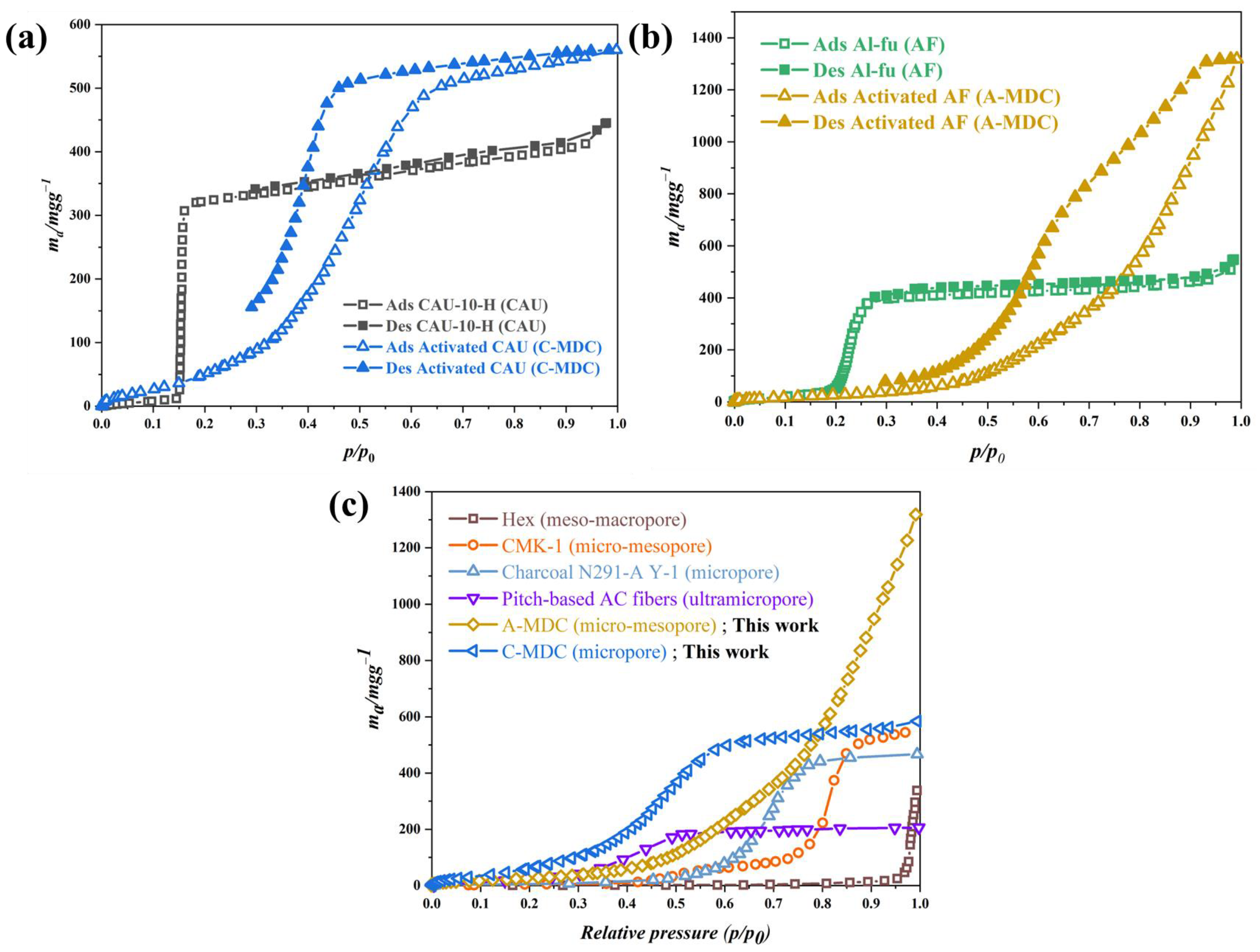 Nanomaterials 13 02351 g009